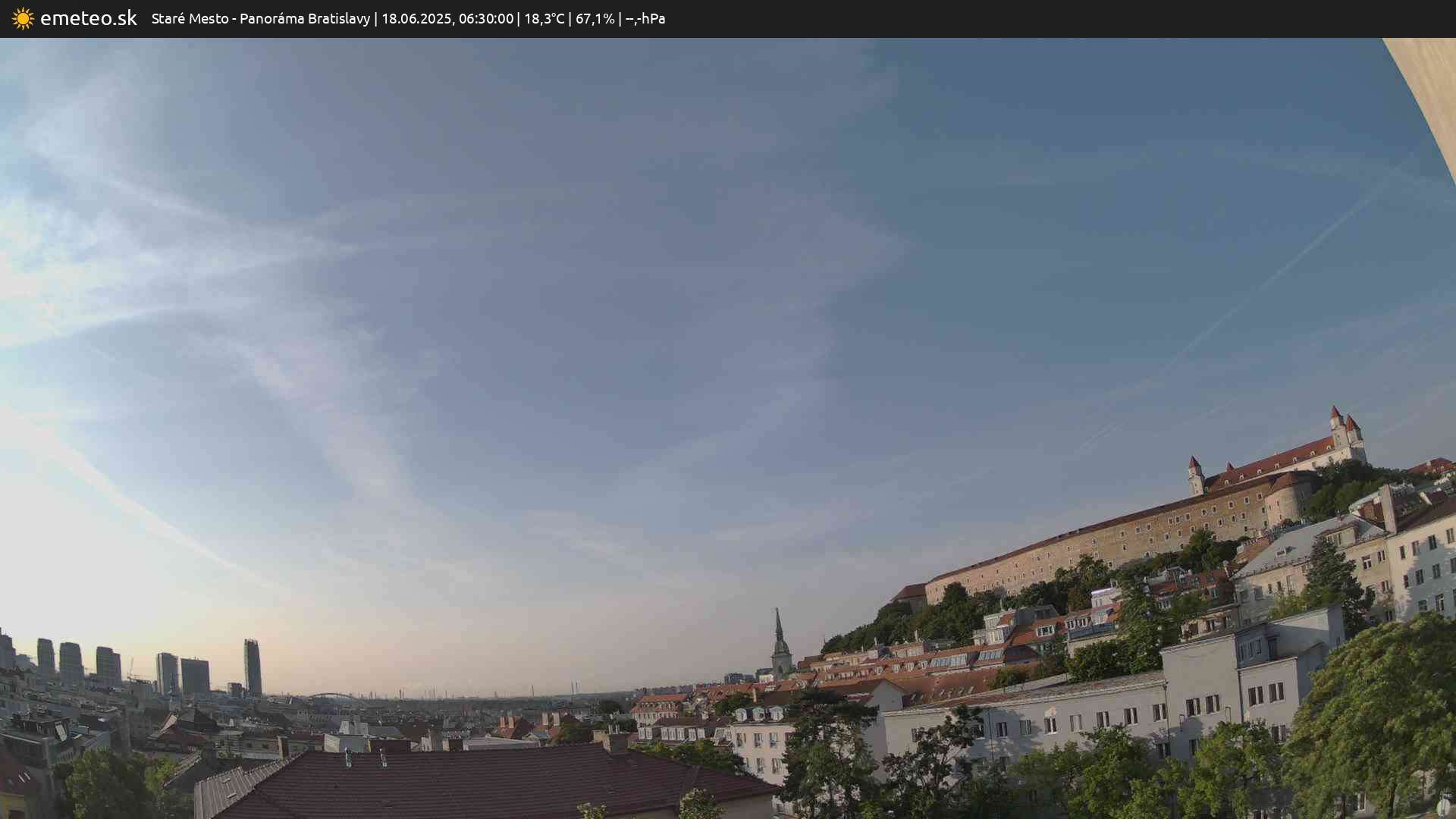 Panoráma Bratislavy