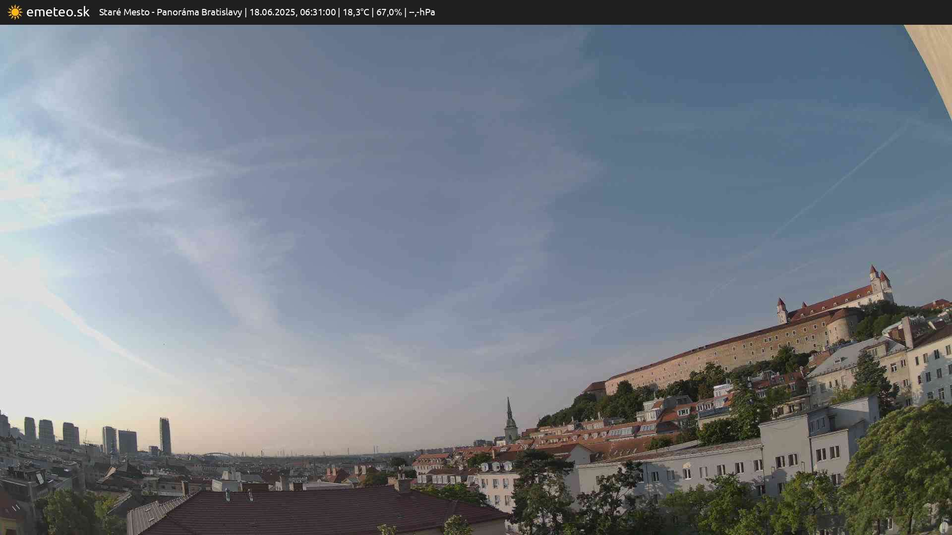 Panoráma Bratislavy