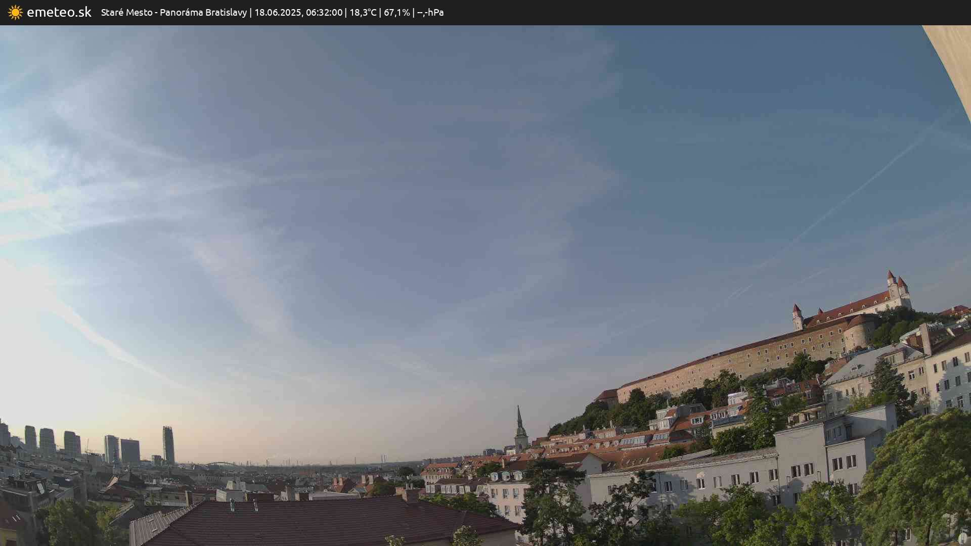 Panoráma Bratislavy