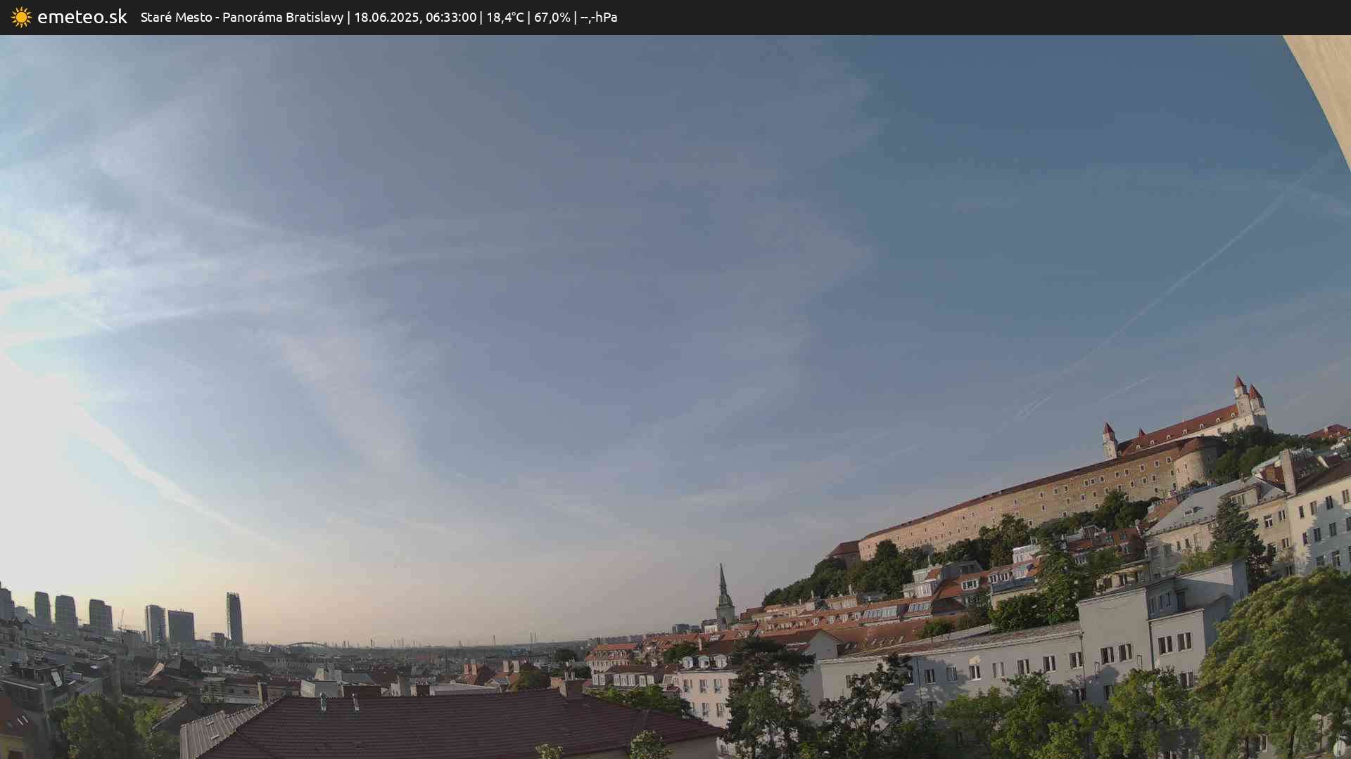Panoráma Bratislavy
