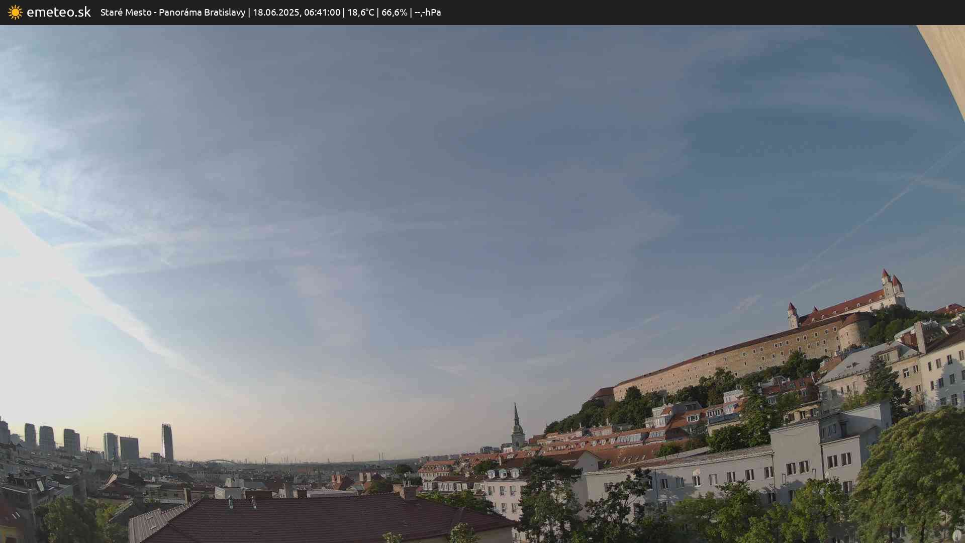 Panoráma Bratislavy