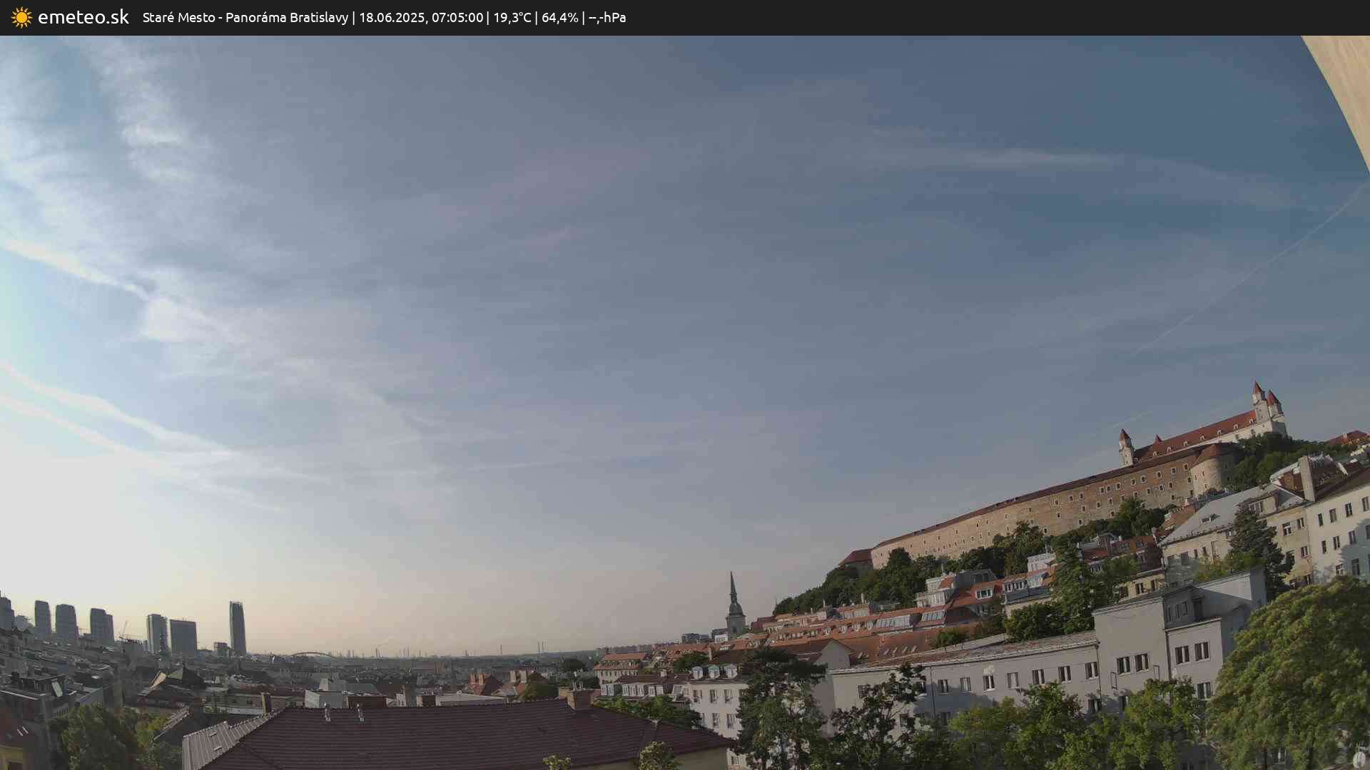 Panoráma Bratislavy