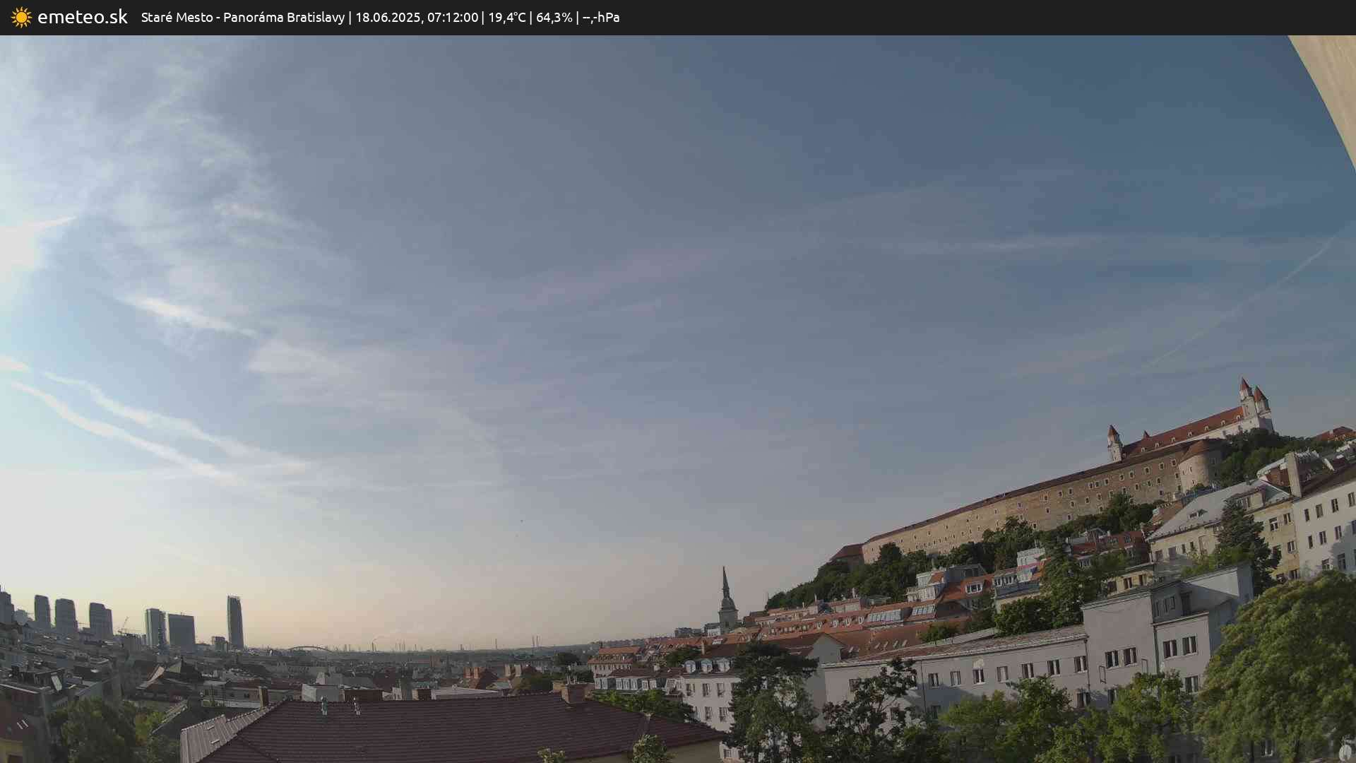 Panoráma Bratislavy