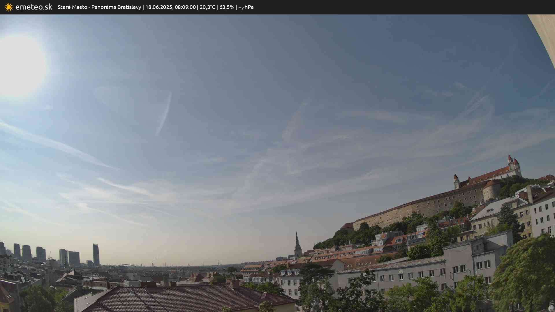 Panoráma Bratislavy