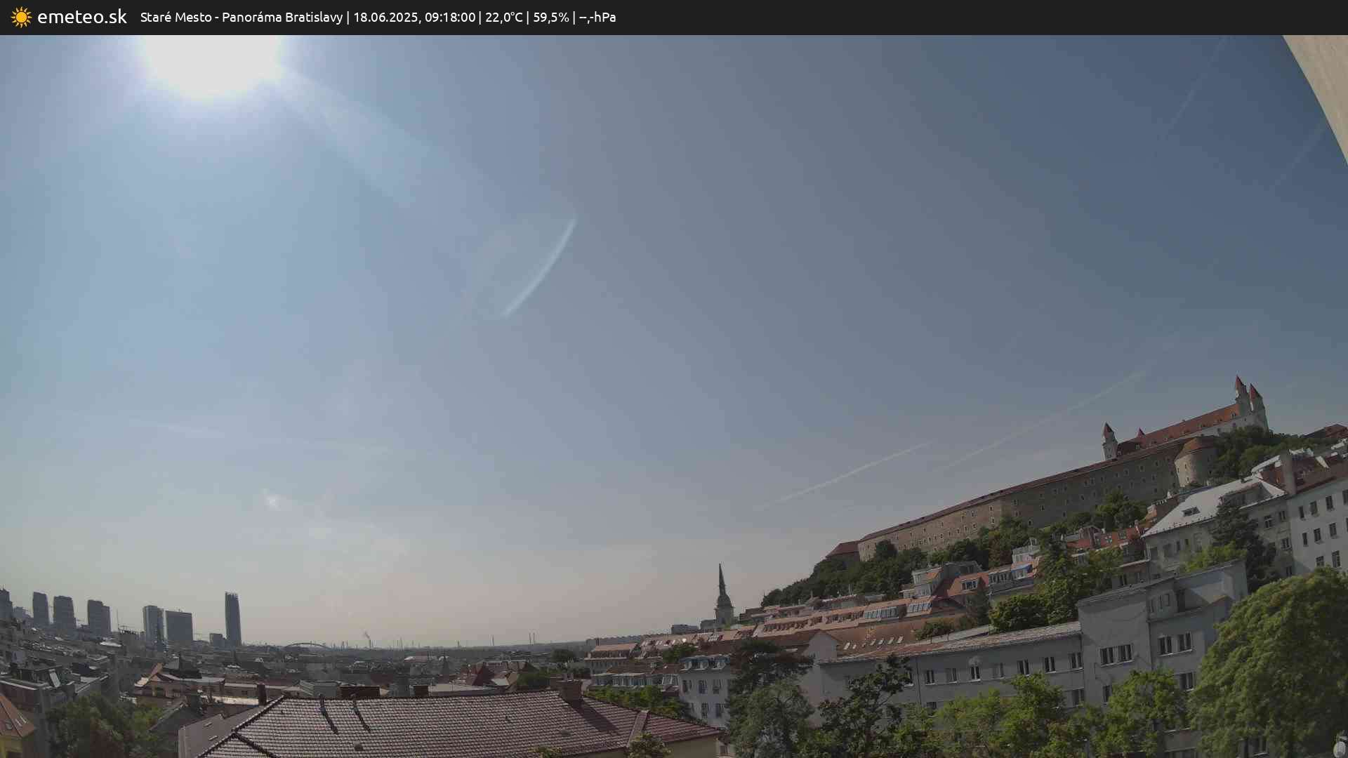 Panoráma Bratislavy