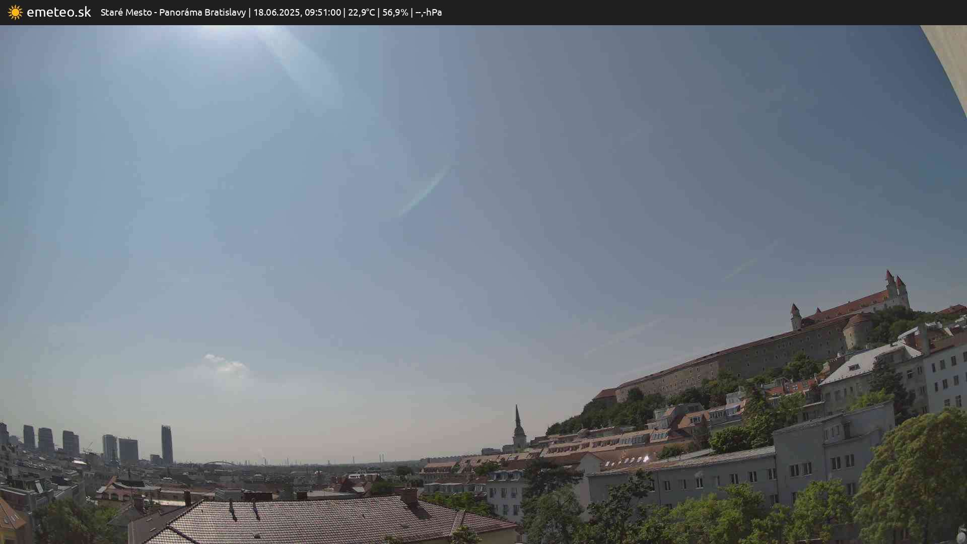 Panoráma Bratislavy