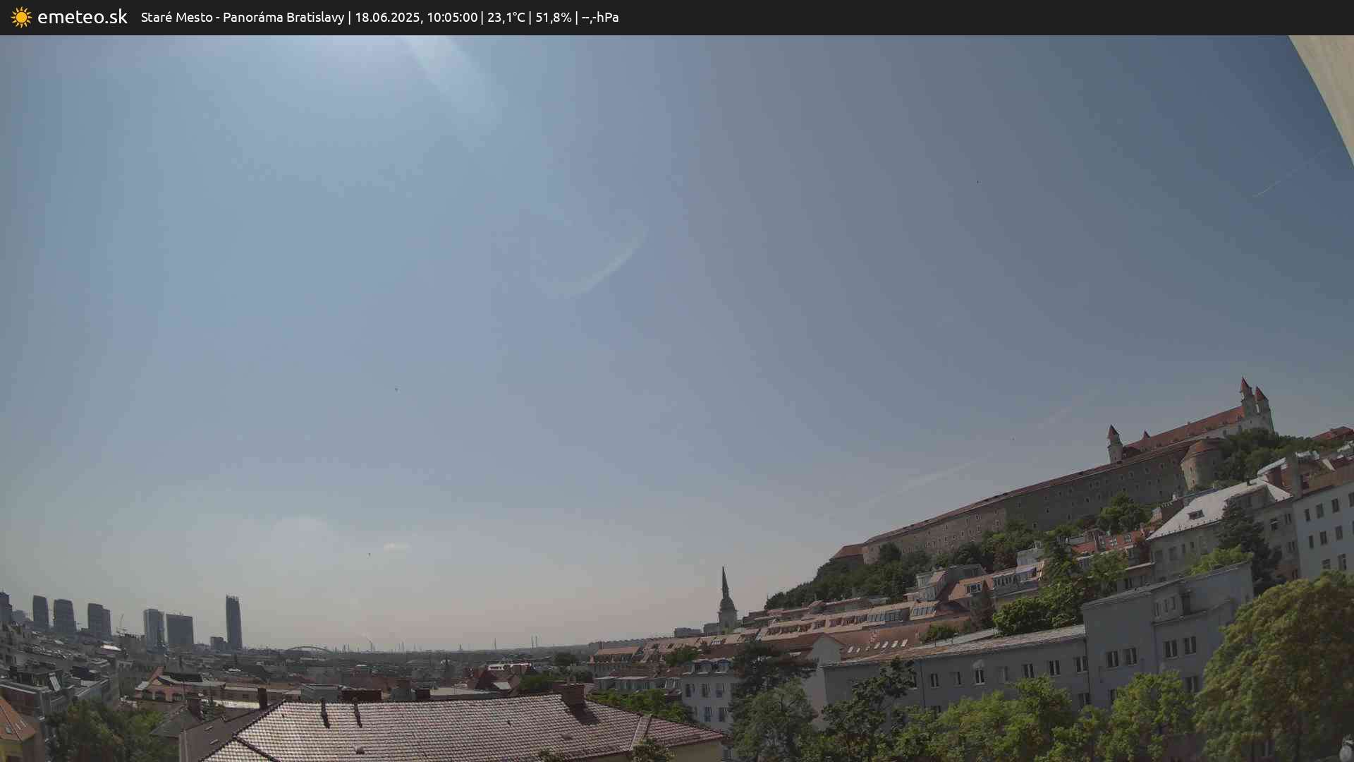 Panoráma Bratislavy