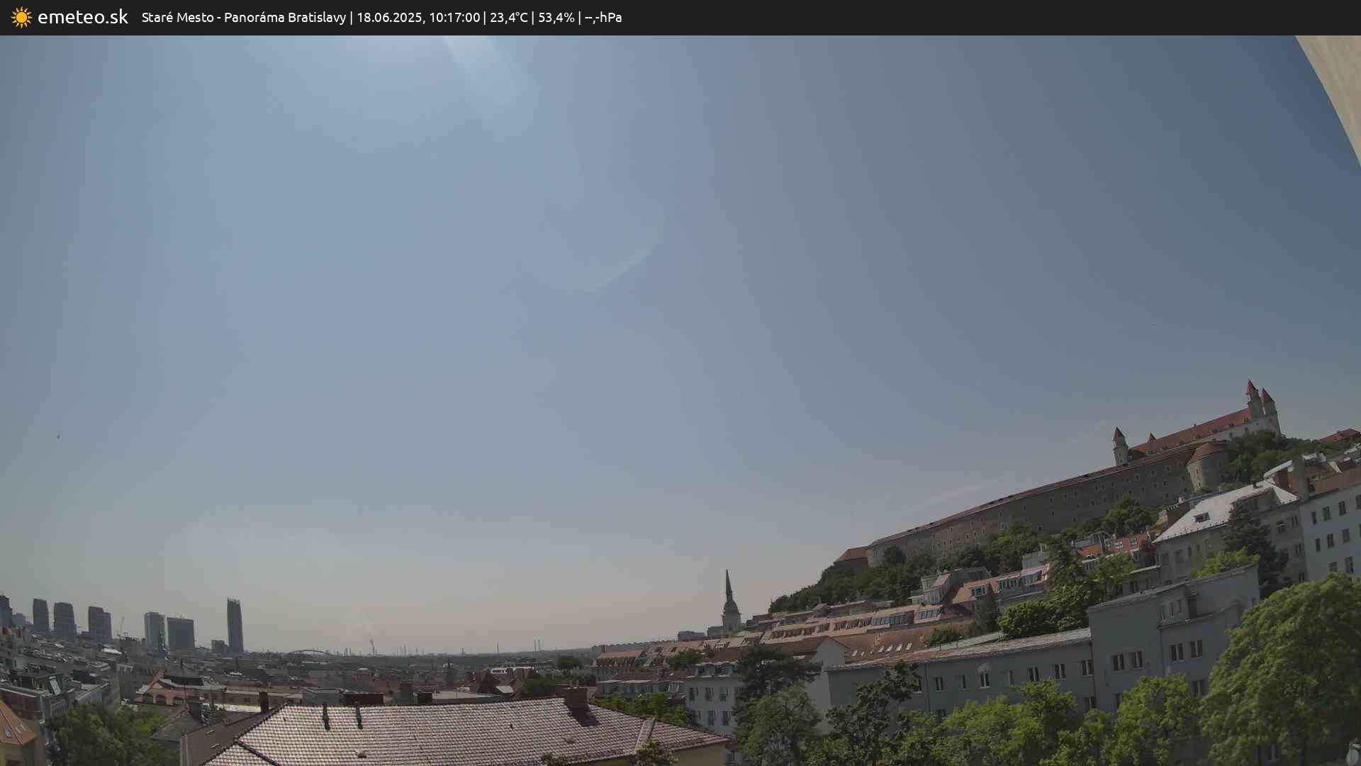 Panoráma Bratislavy