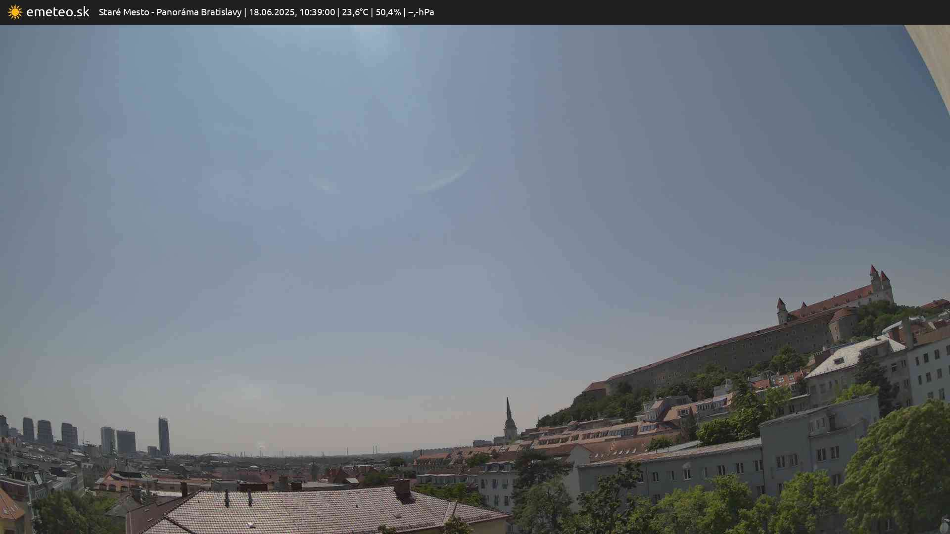 Panoráma Bratislavy