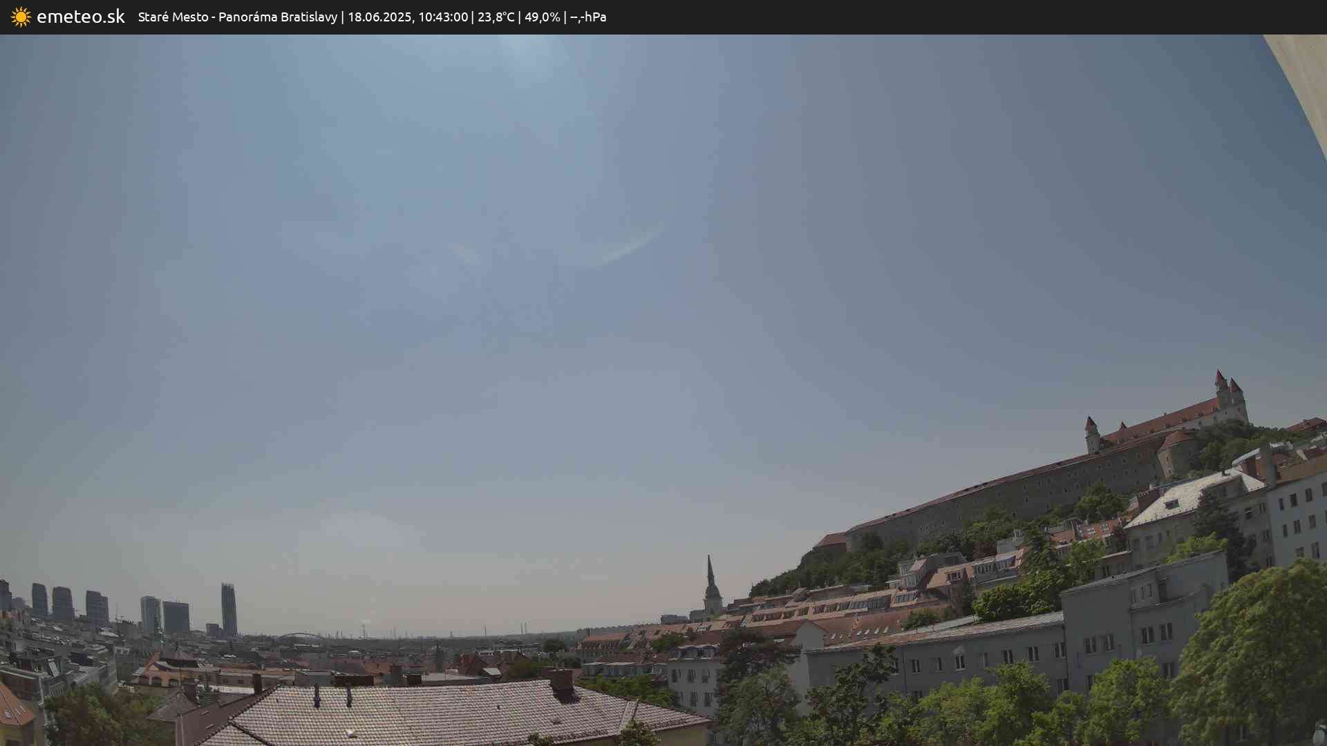 Panoráma Bratislavy