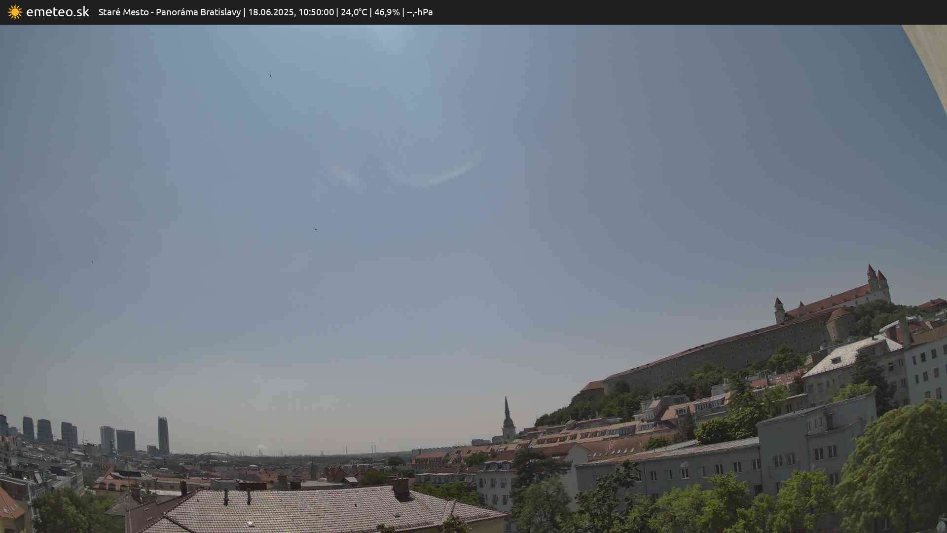 Panoráma Bratislavy