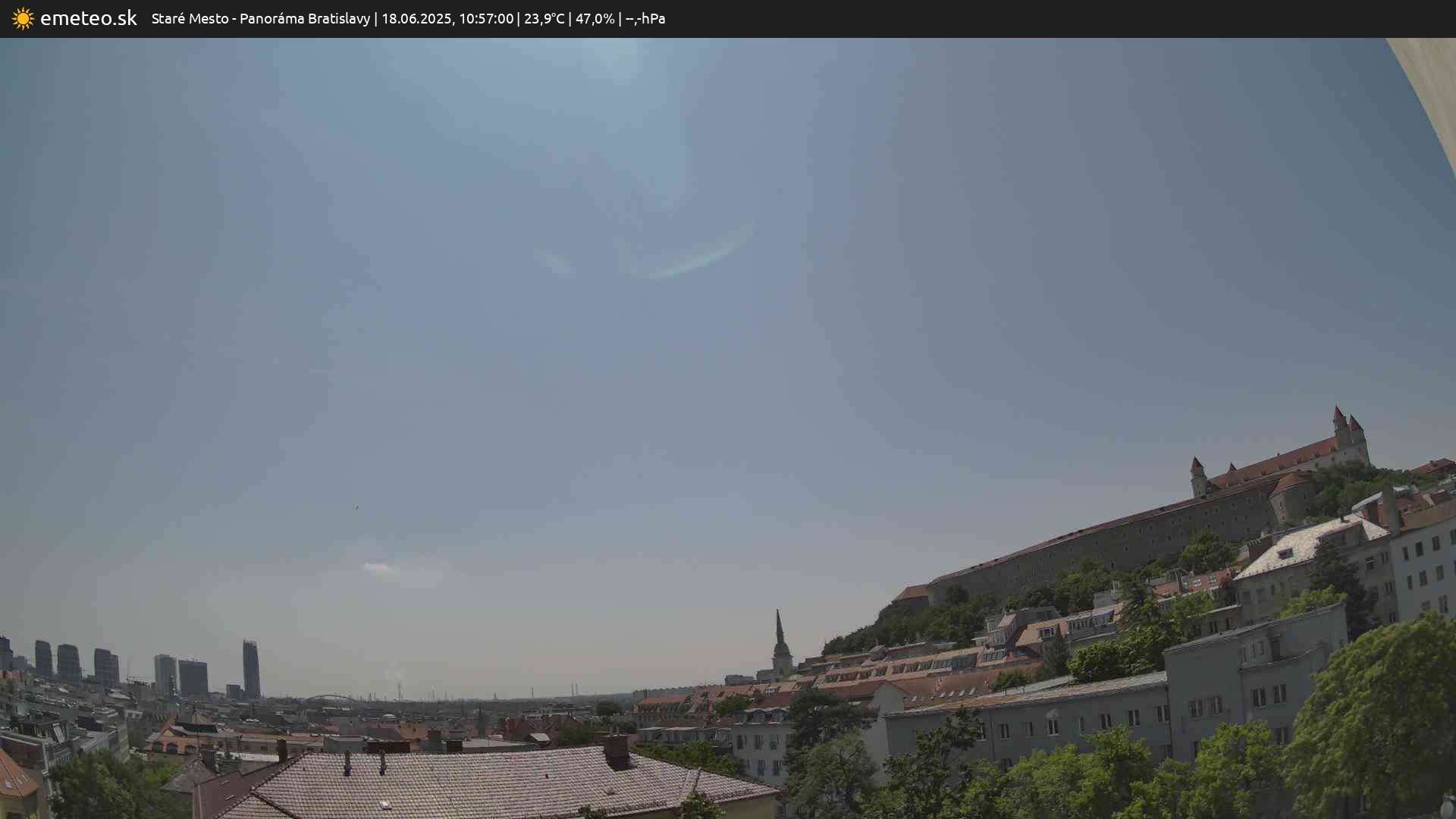 Panoráma Bratislavy