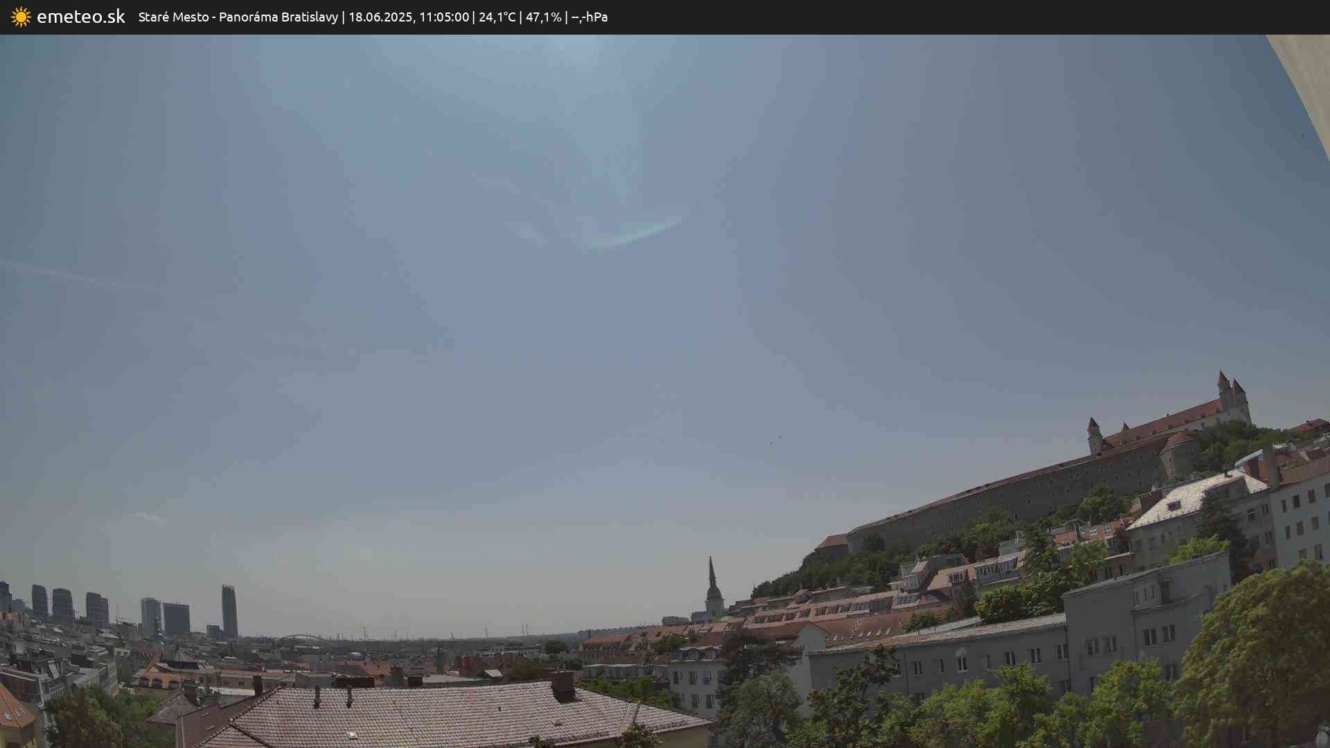 Panoráma Bratislavy