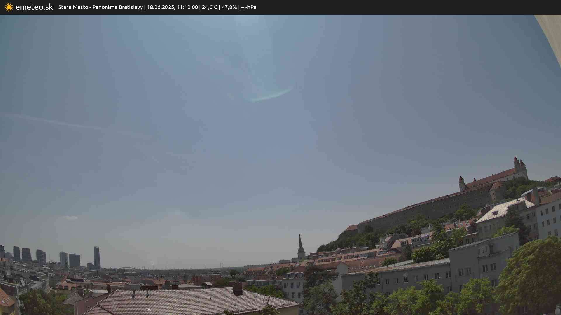 Panoráma Bratislavy