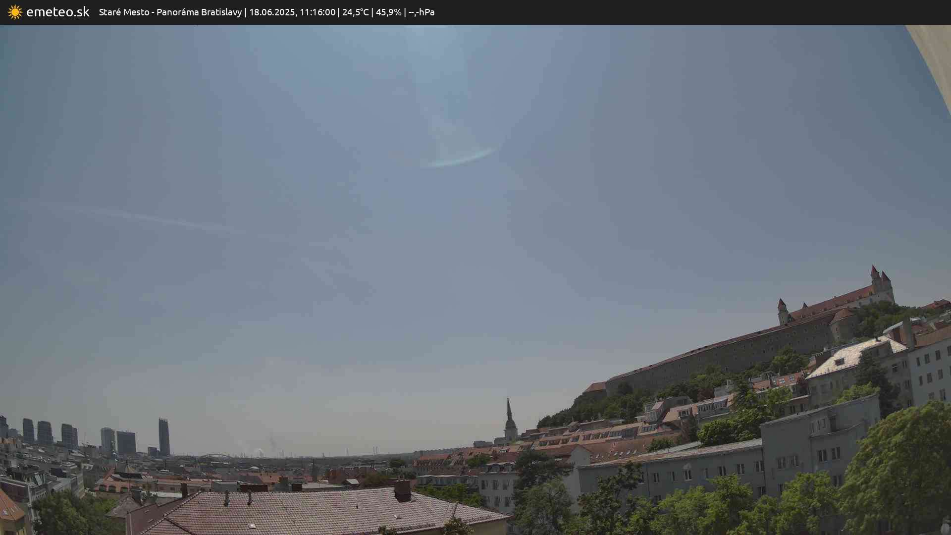 Panoráma Bratislavy