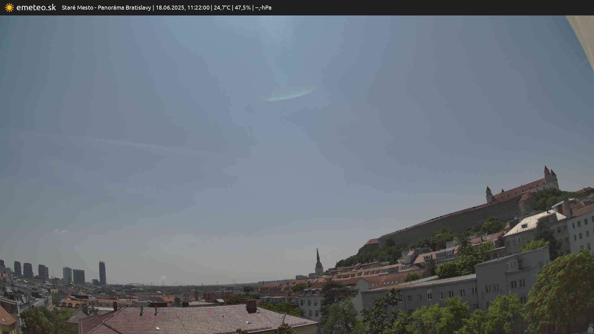 Panoráma Bratislavy