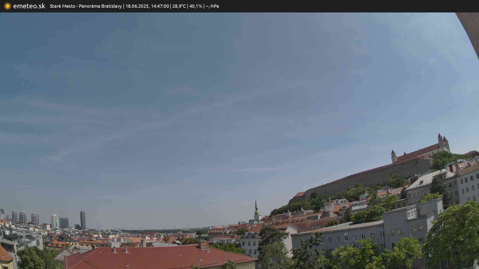 Panoráma Bratislavy