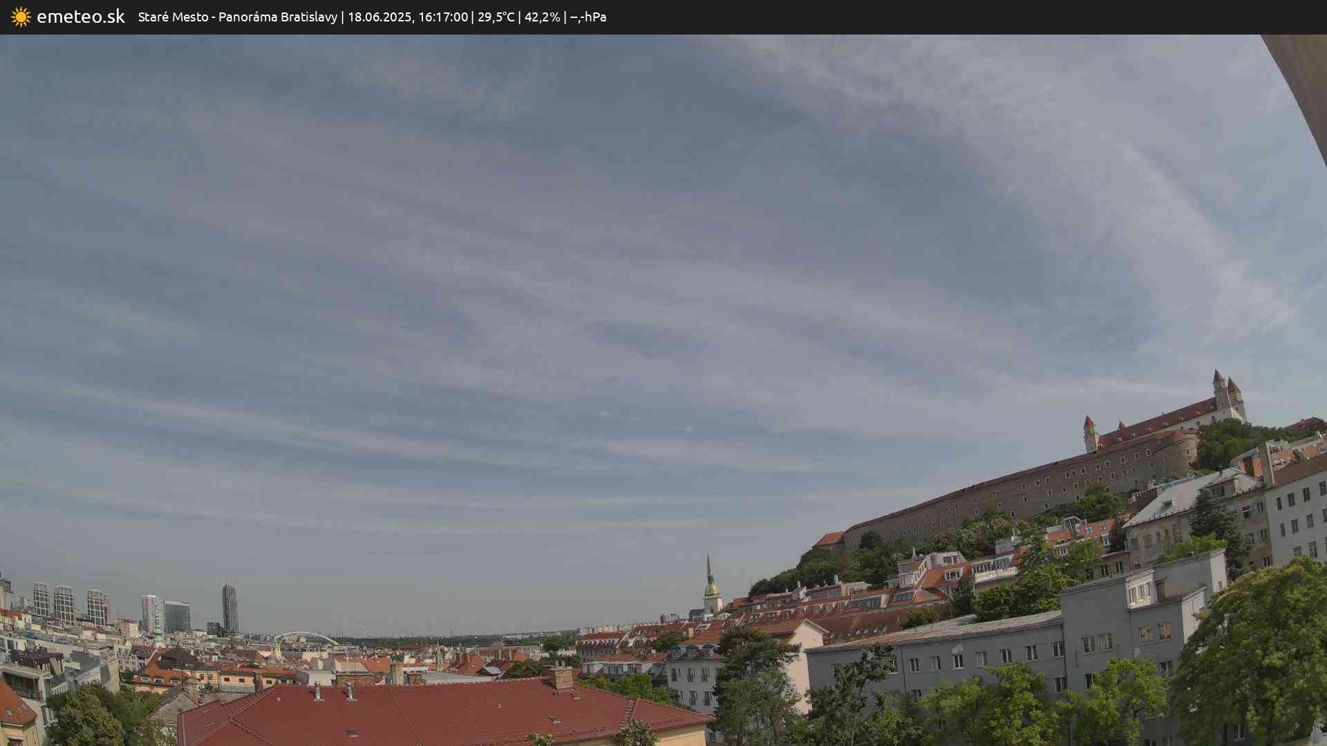 Panoráma Bratislavy