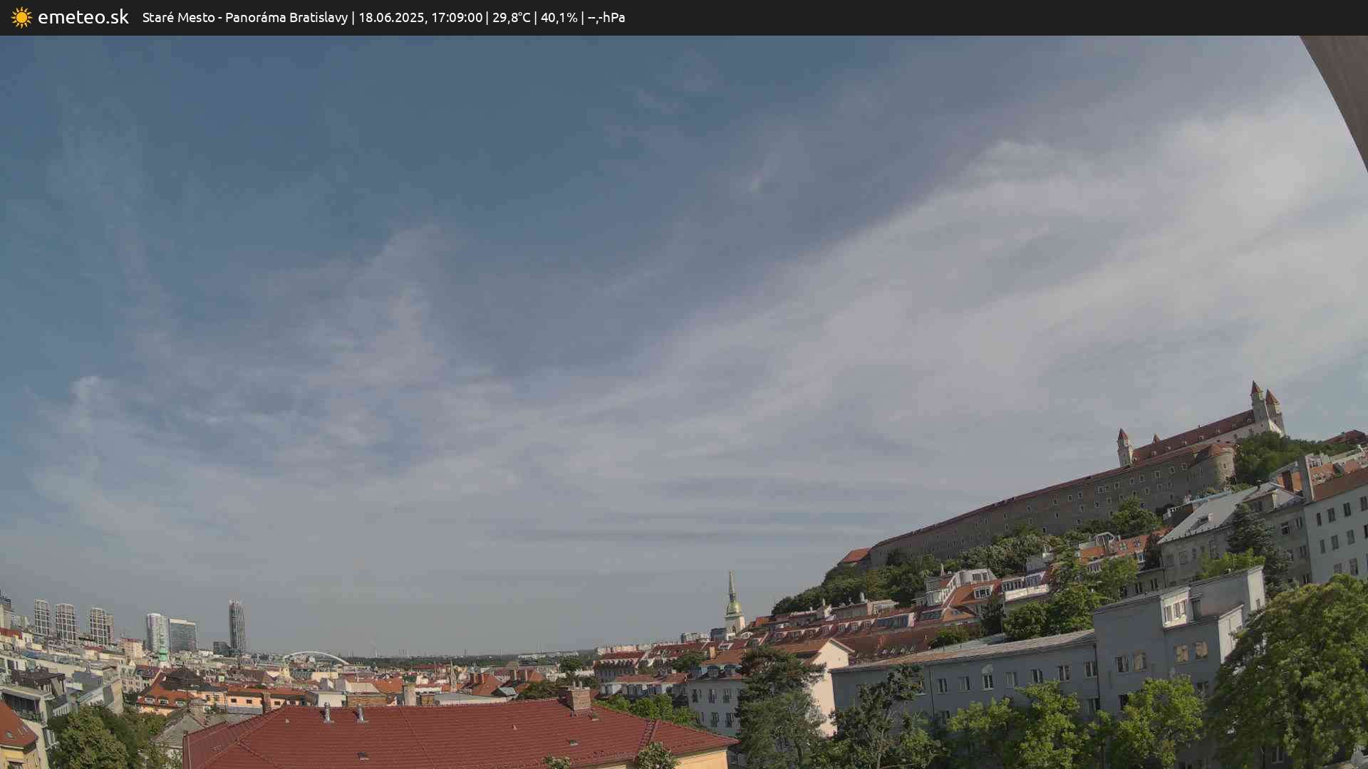 Panoráma Bratislavy