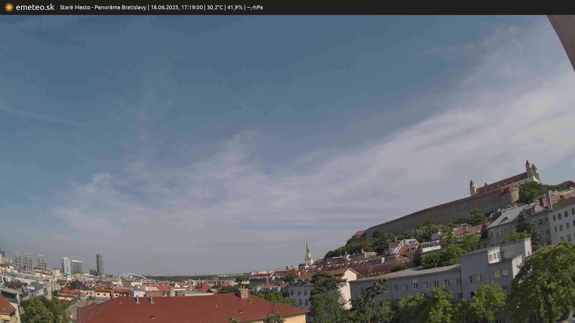 Panoráma Bratislavy