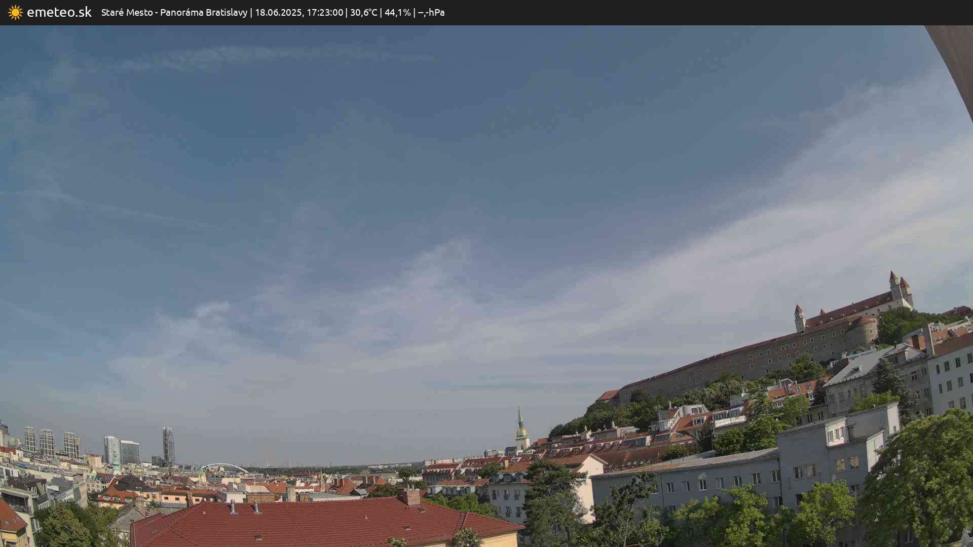 Panoráma Bratislavy