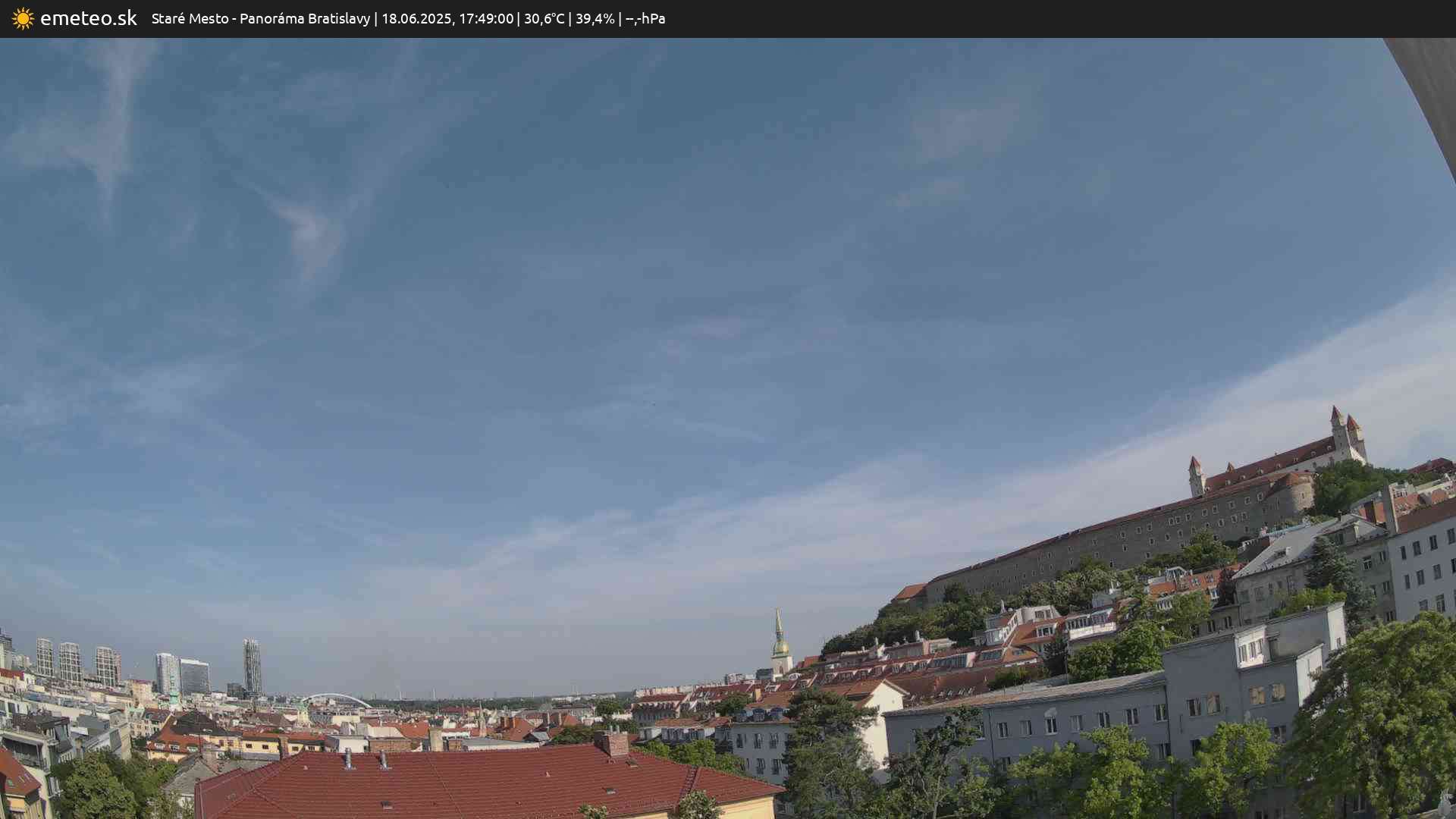Panoráma Bratislavy