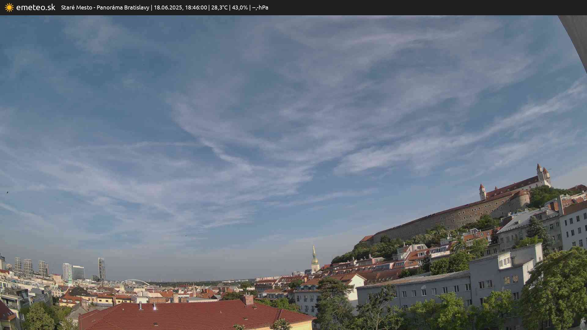 Panoráma Bratislavy