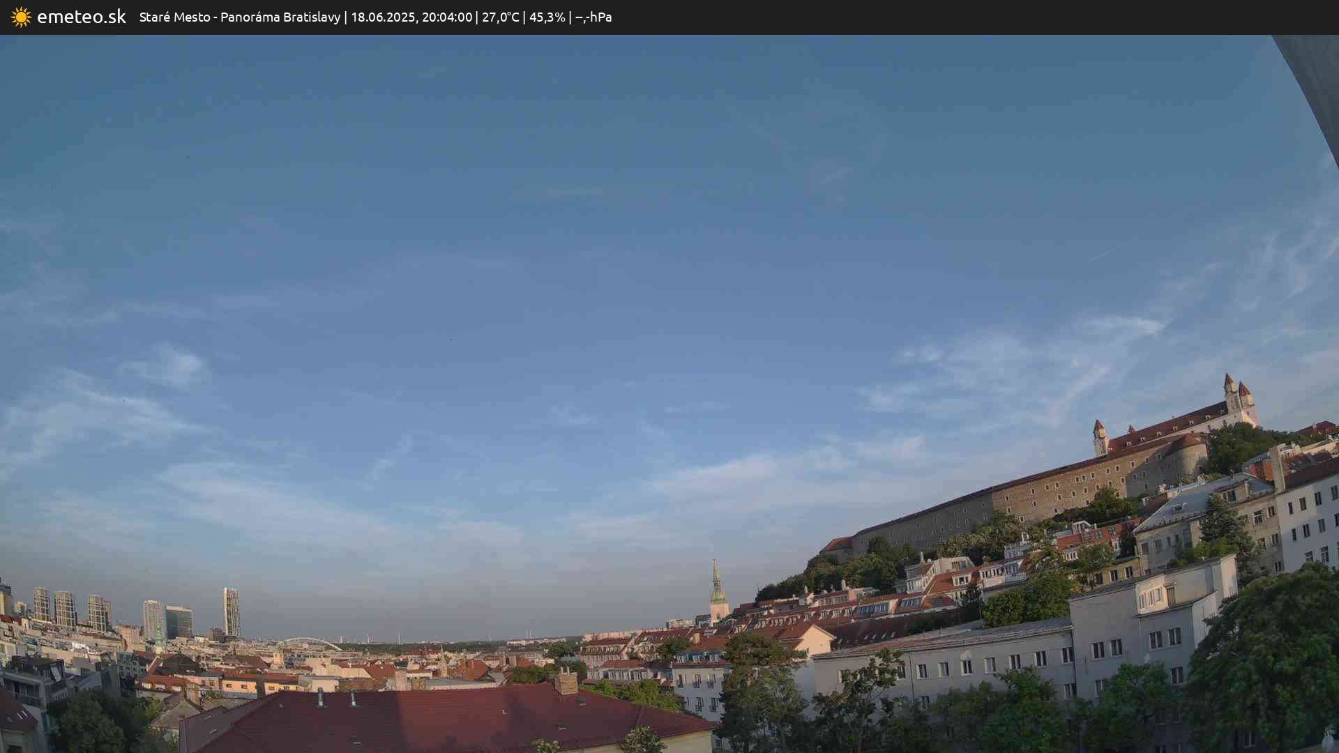 Panoráma Bratislavy