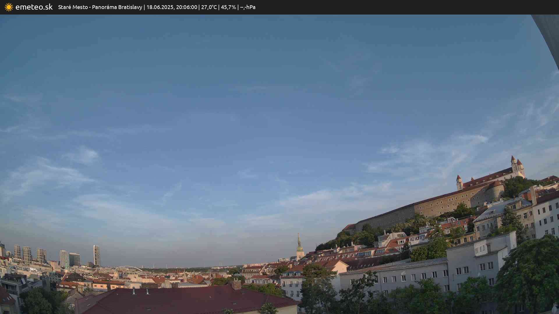 Panoráma Bratislavy