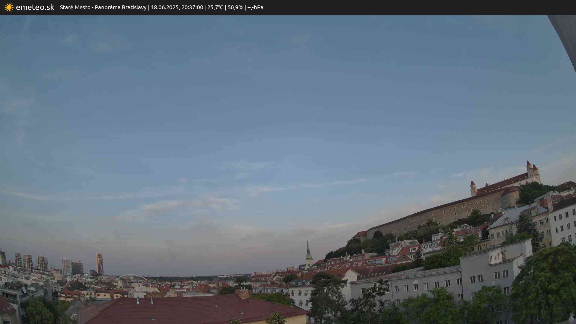 Panoráma Bratislavy