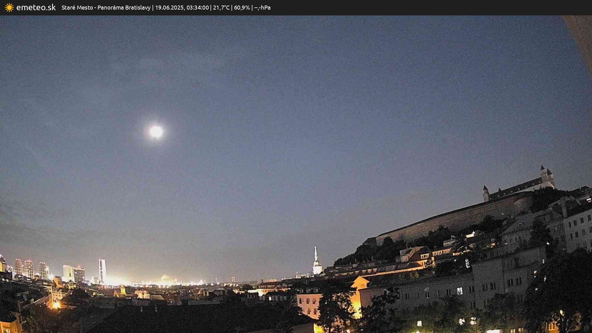 Panoráma Bratislavy