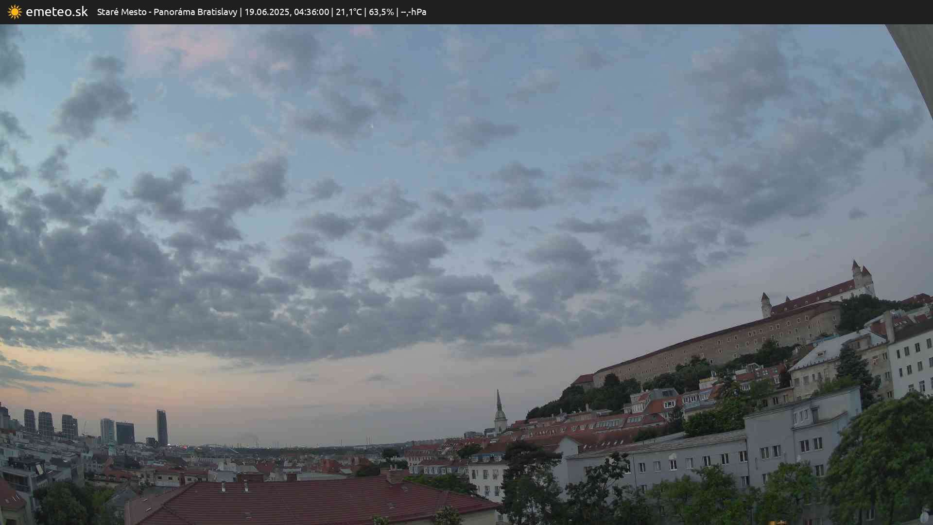 Panoráma Bratislavy