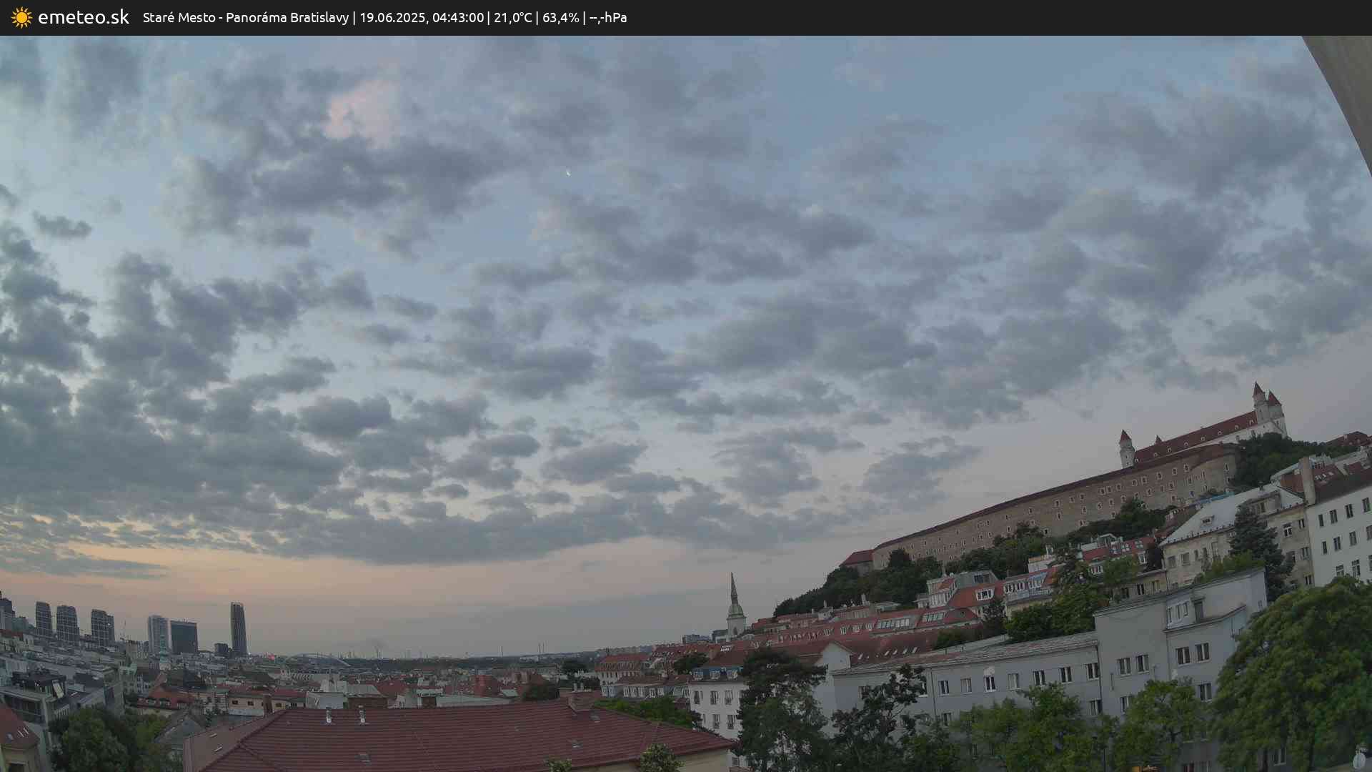 Panoráma Bratislavy
