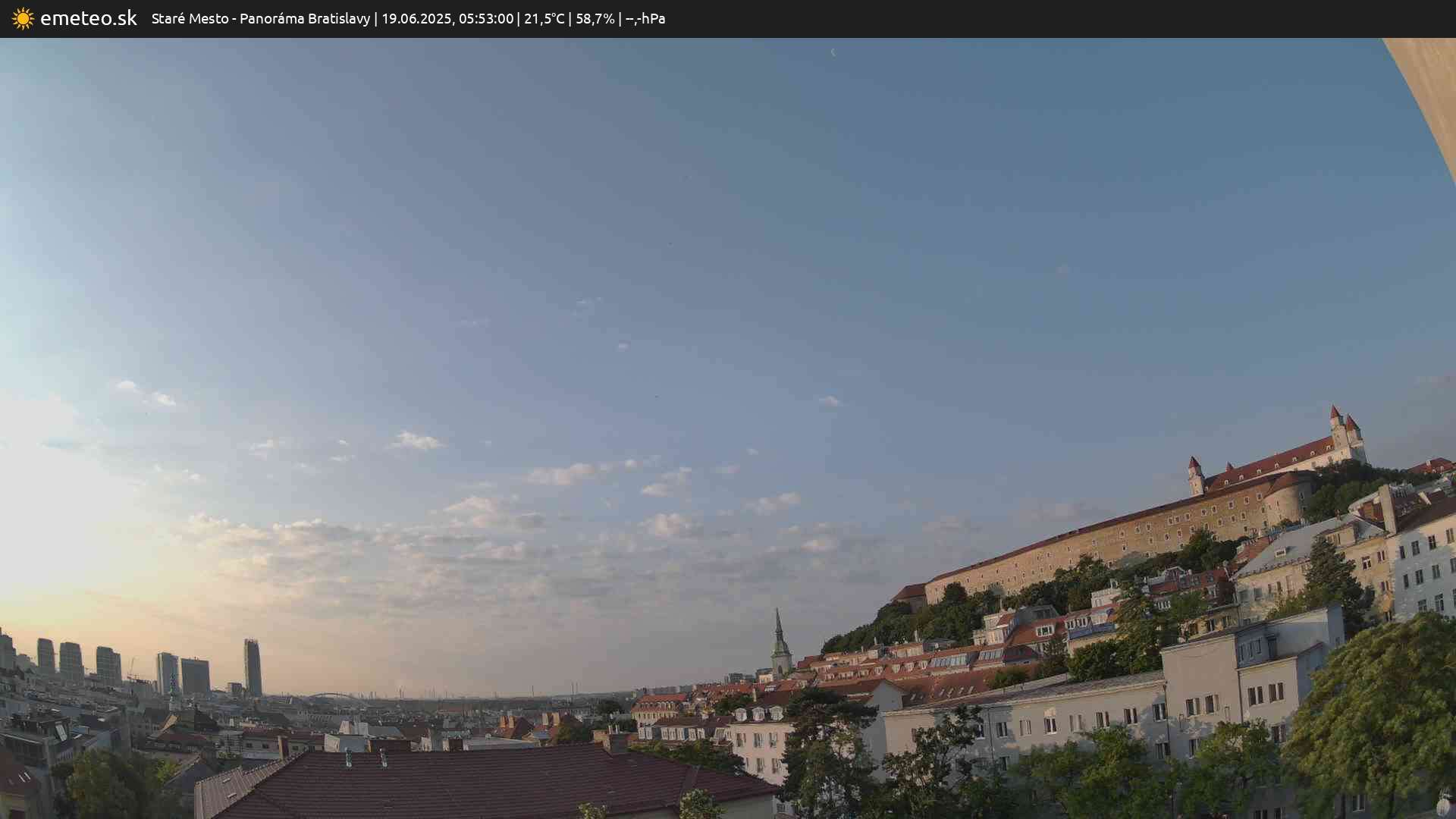 Panoráma Bratislavy