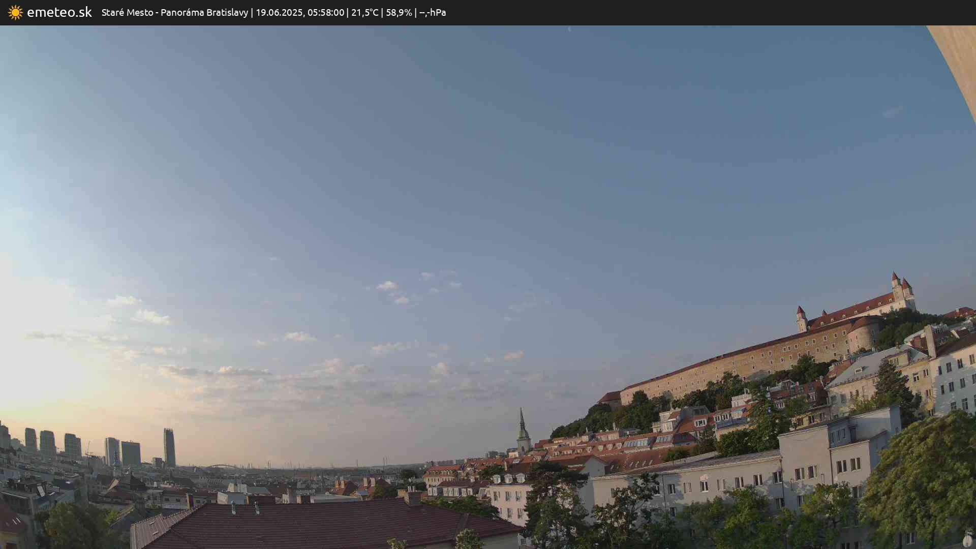 Panoráma Bratislavy