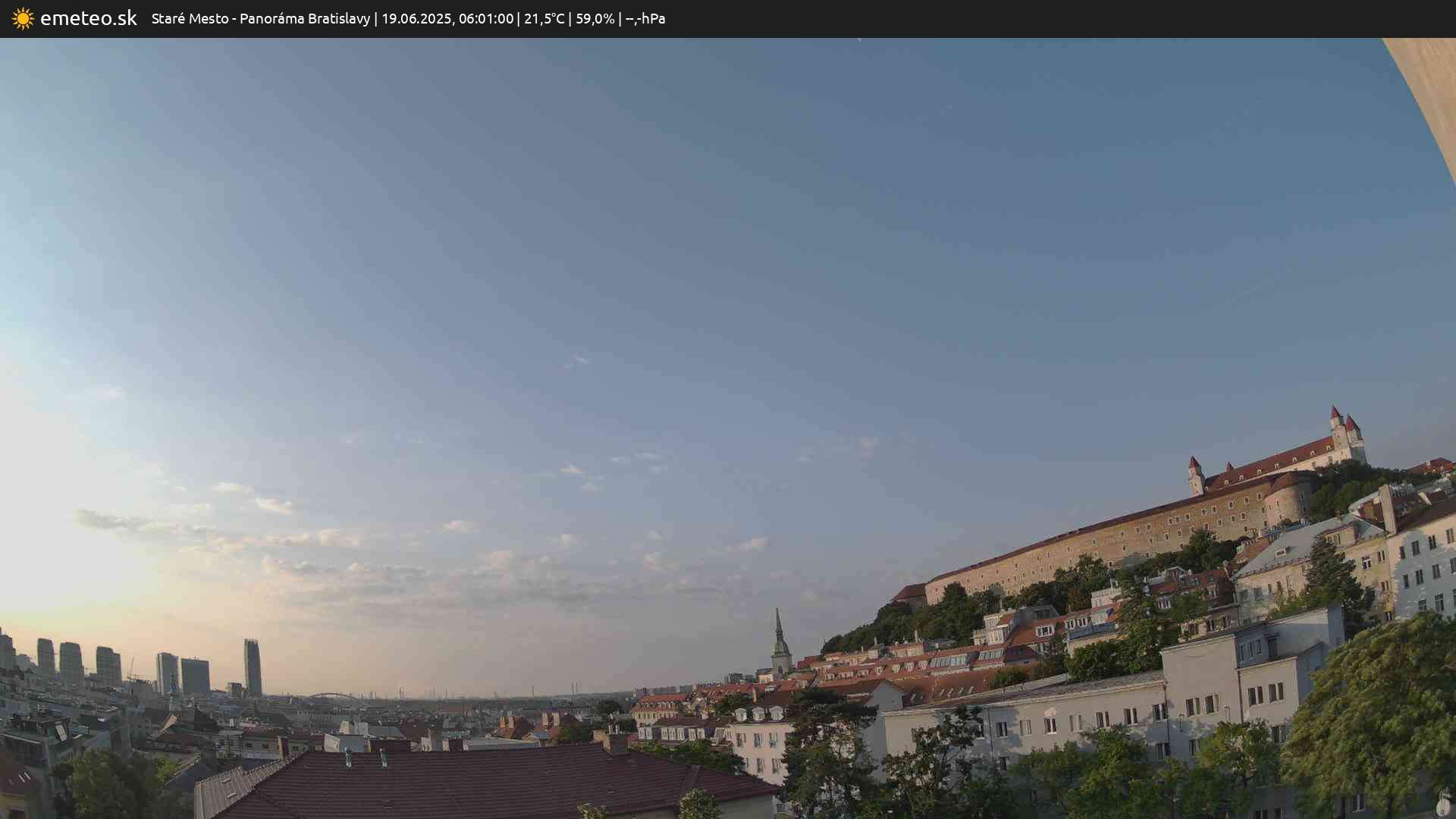 Panoráma Bratislavy