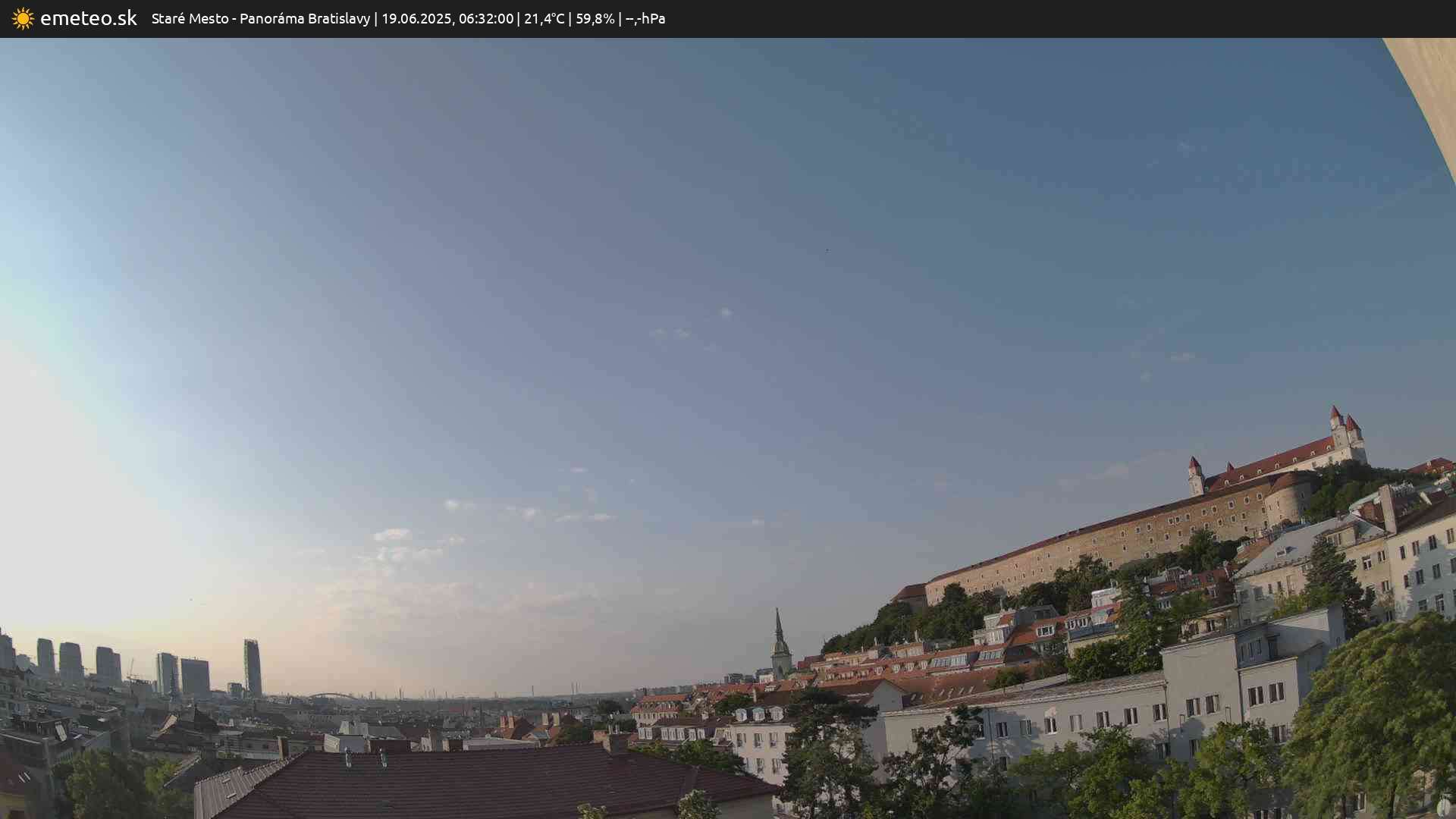 Panoráma Bratislavy