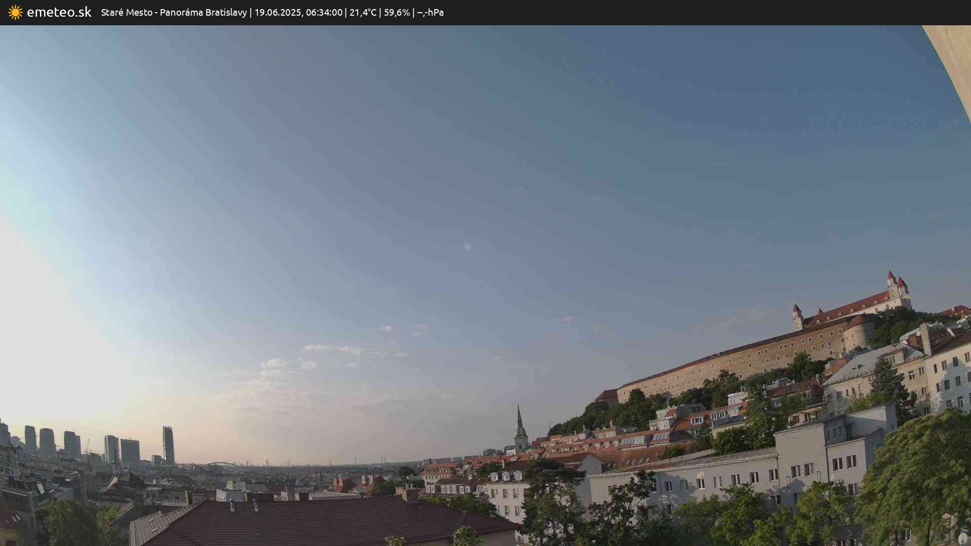 Panoráma Bratislavy