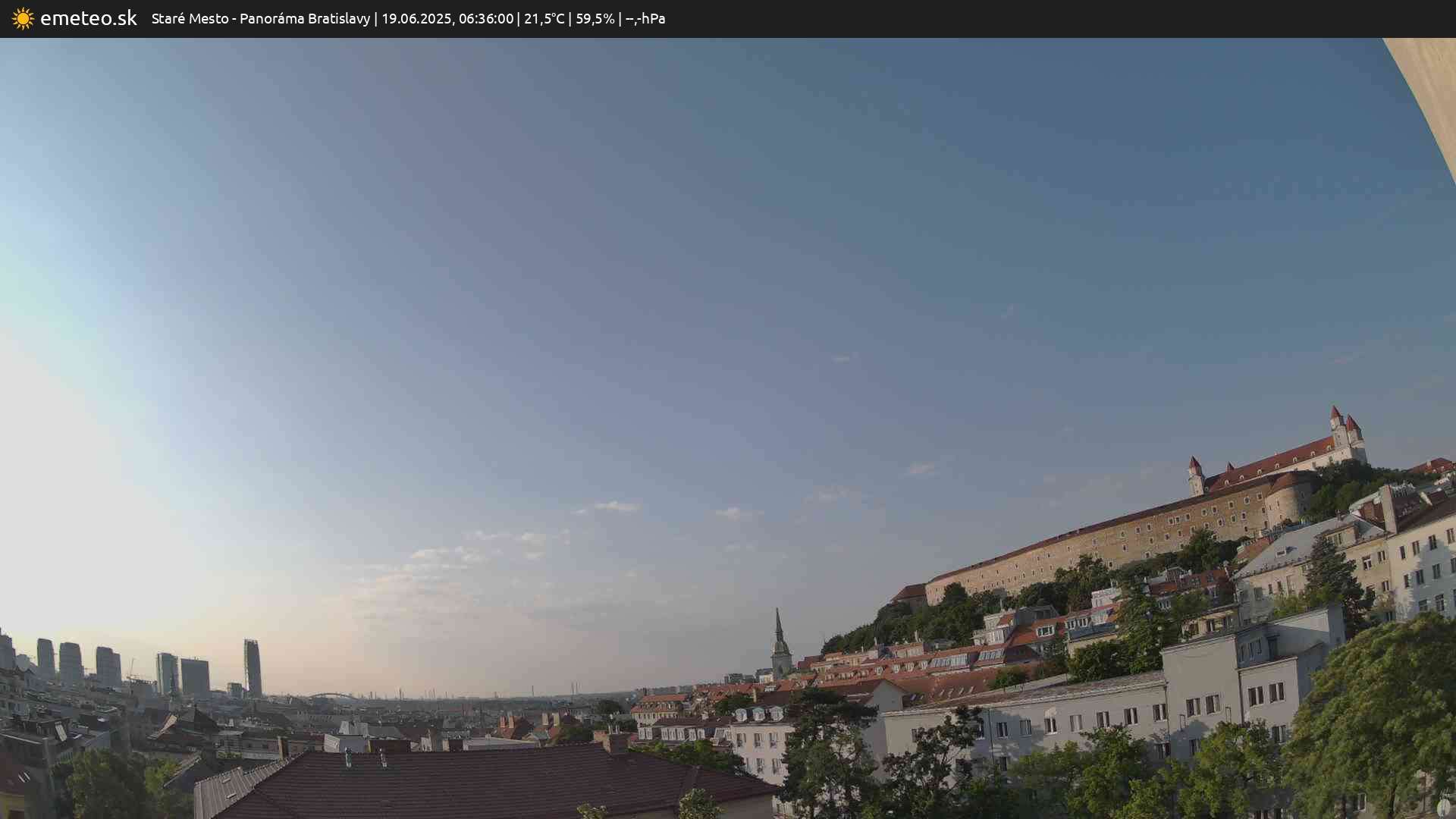 Panoráma Bratislavy