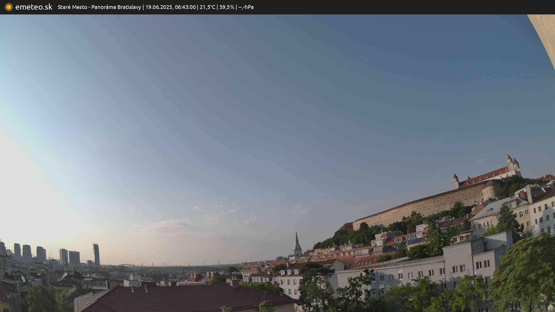 Panoráma Bratislavy