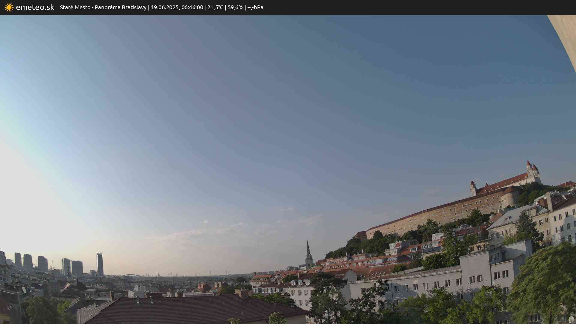 Panoráma Bratislavy