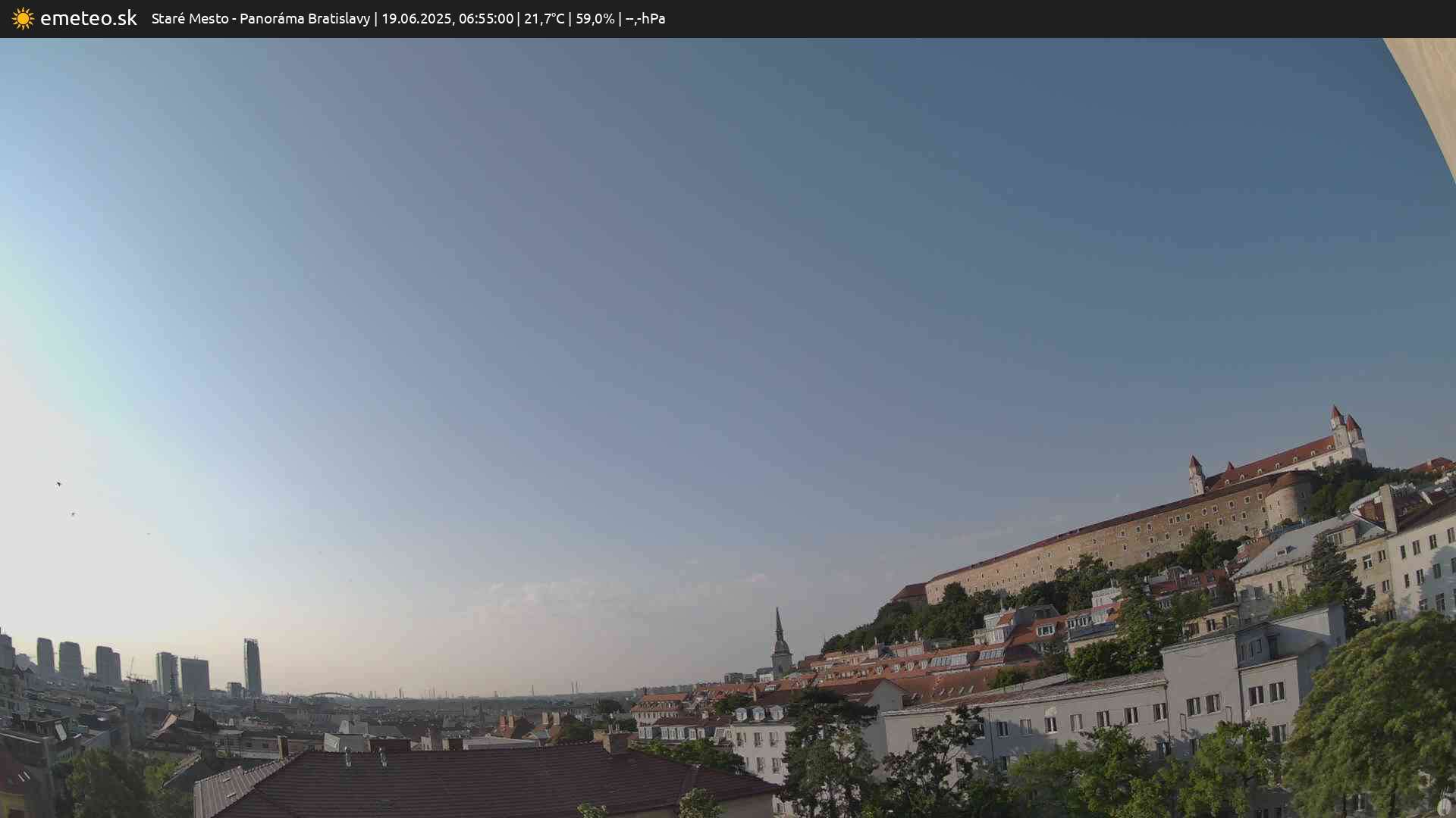 Panoráma Bratislavy