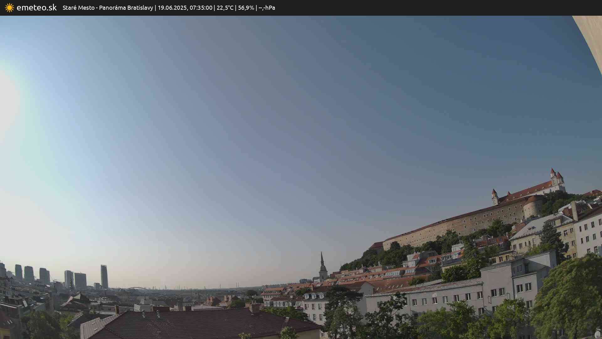 Panoráma Bratislavy