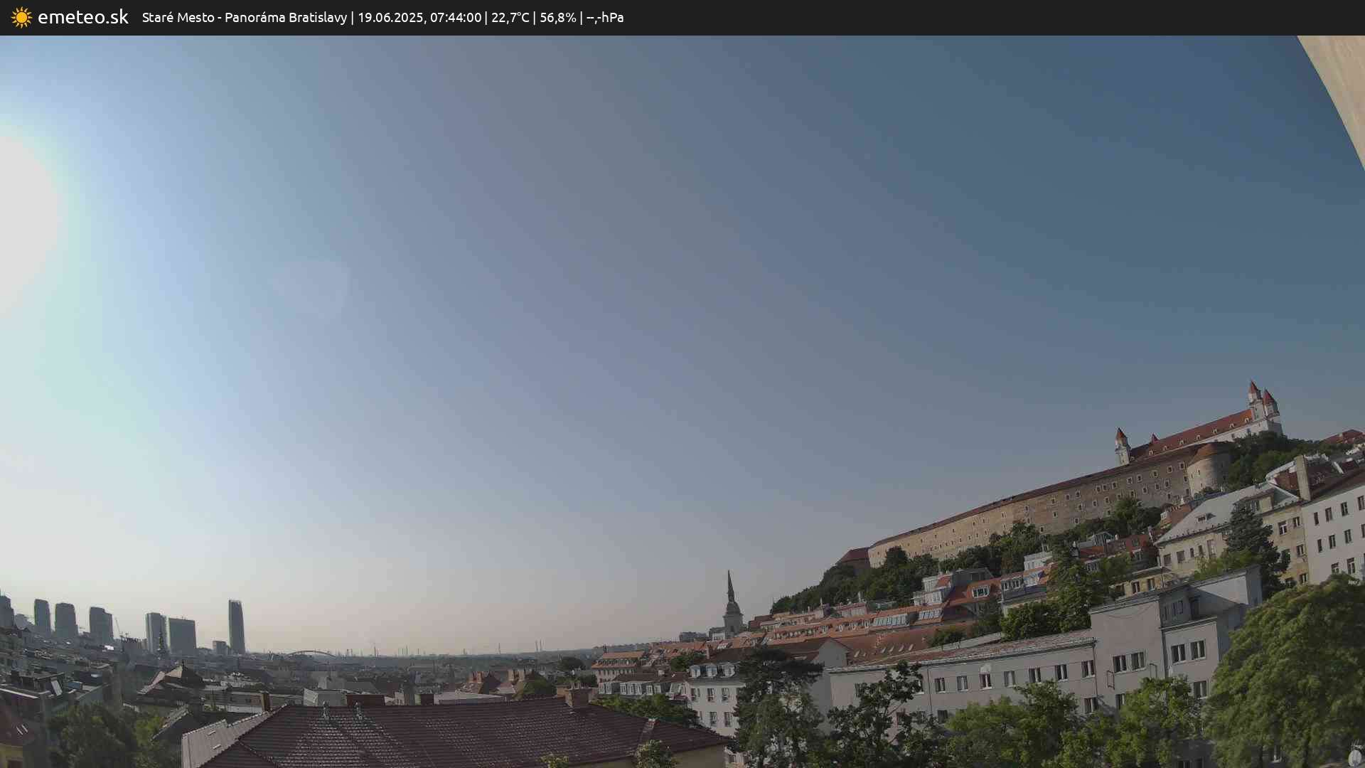 Panoráma Bratislavy