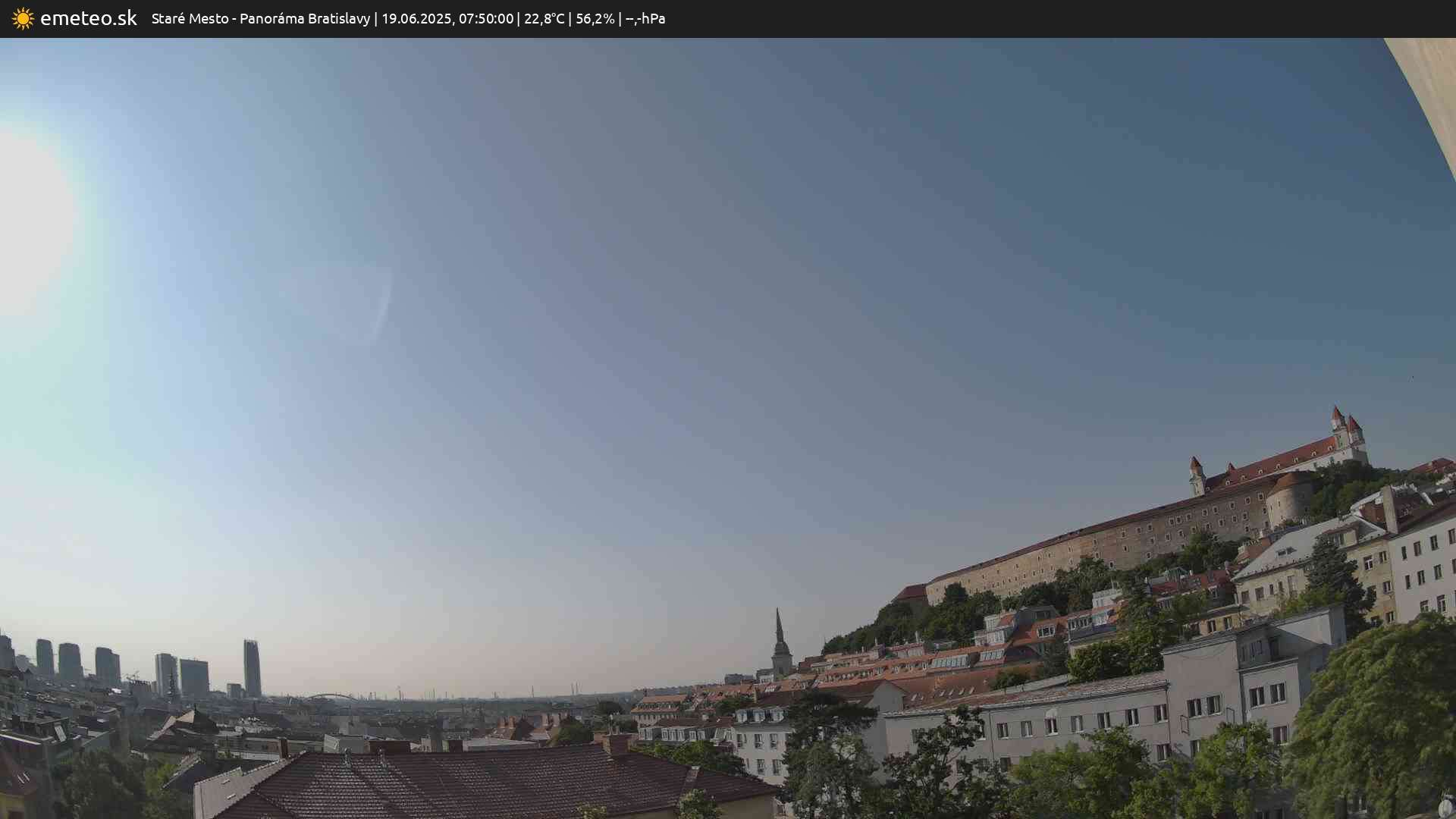 Panoráma Bratislavy