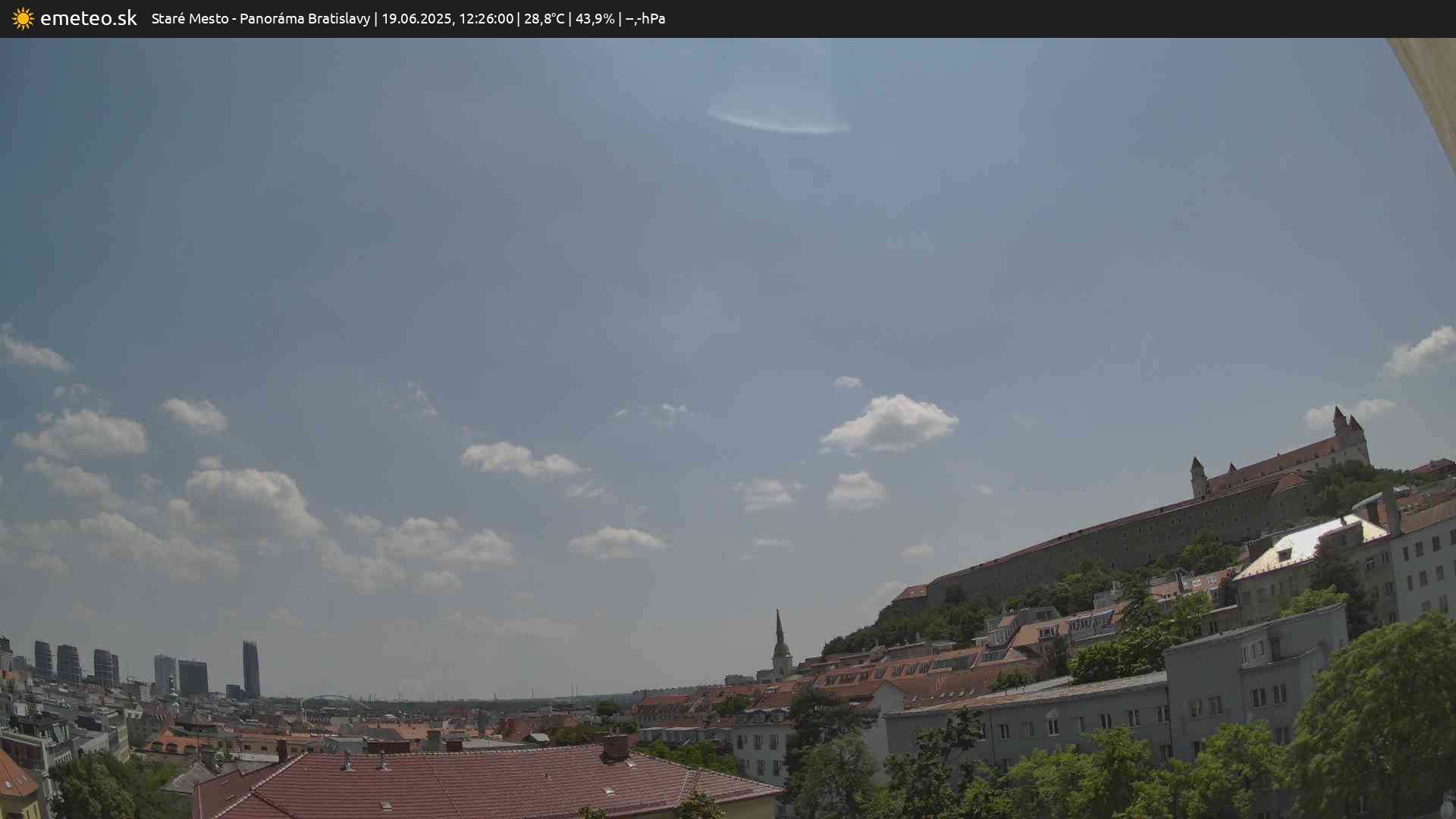 Panoráma Bratislavy