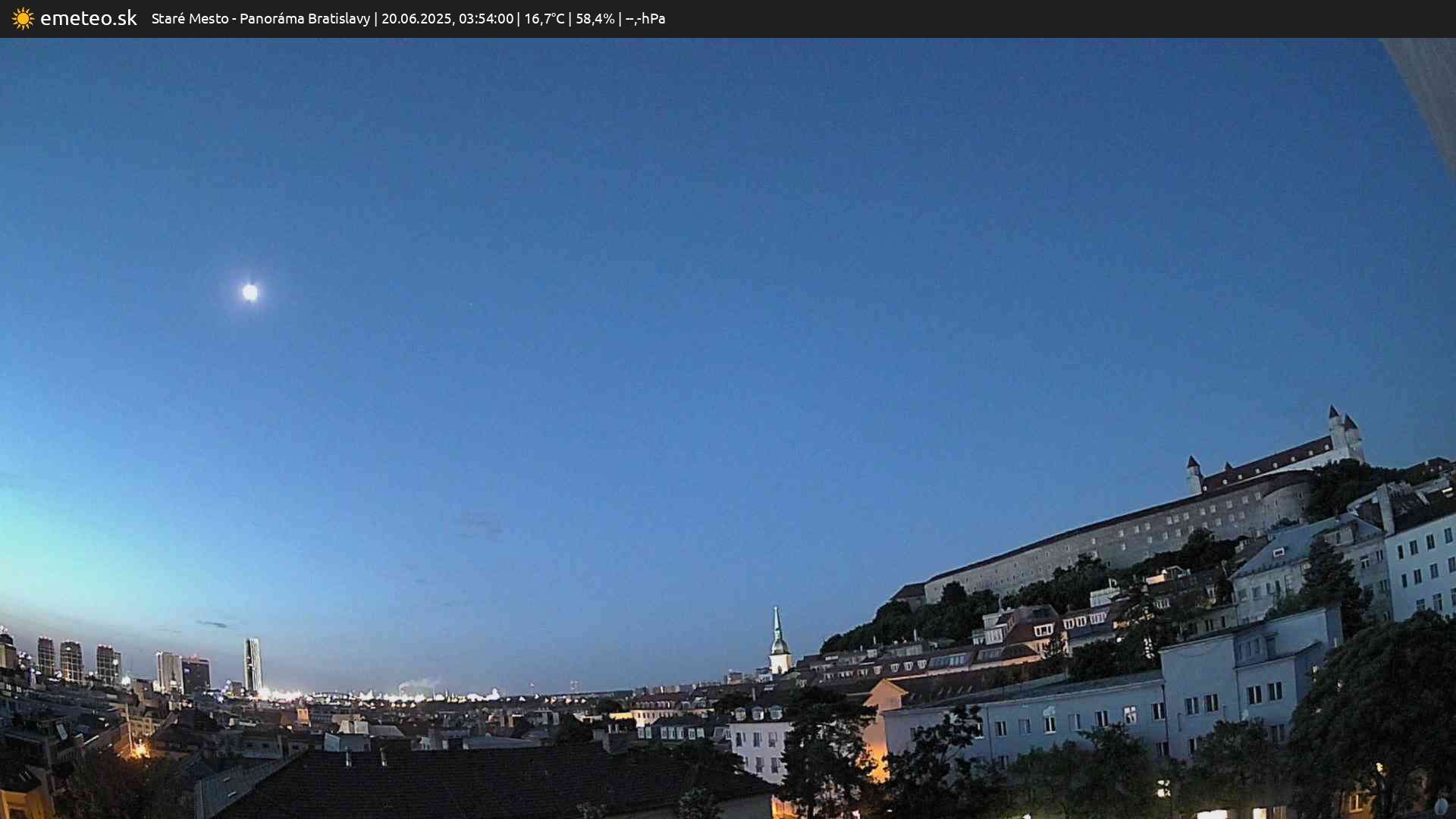Panoráma Bratislavy