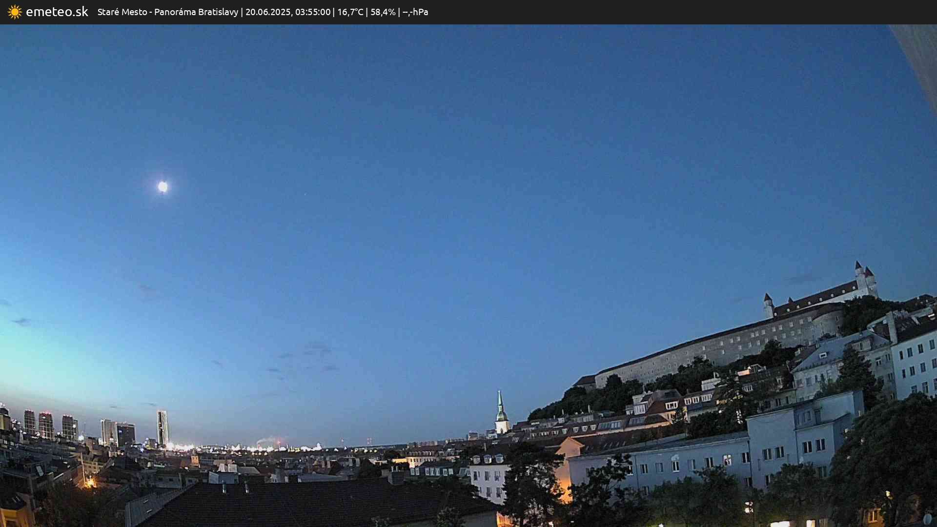 Panoráma Bratislavy