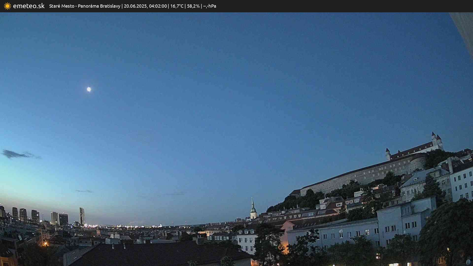 Panoráma Bratislavy