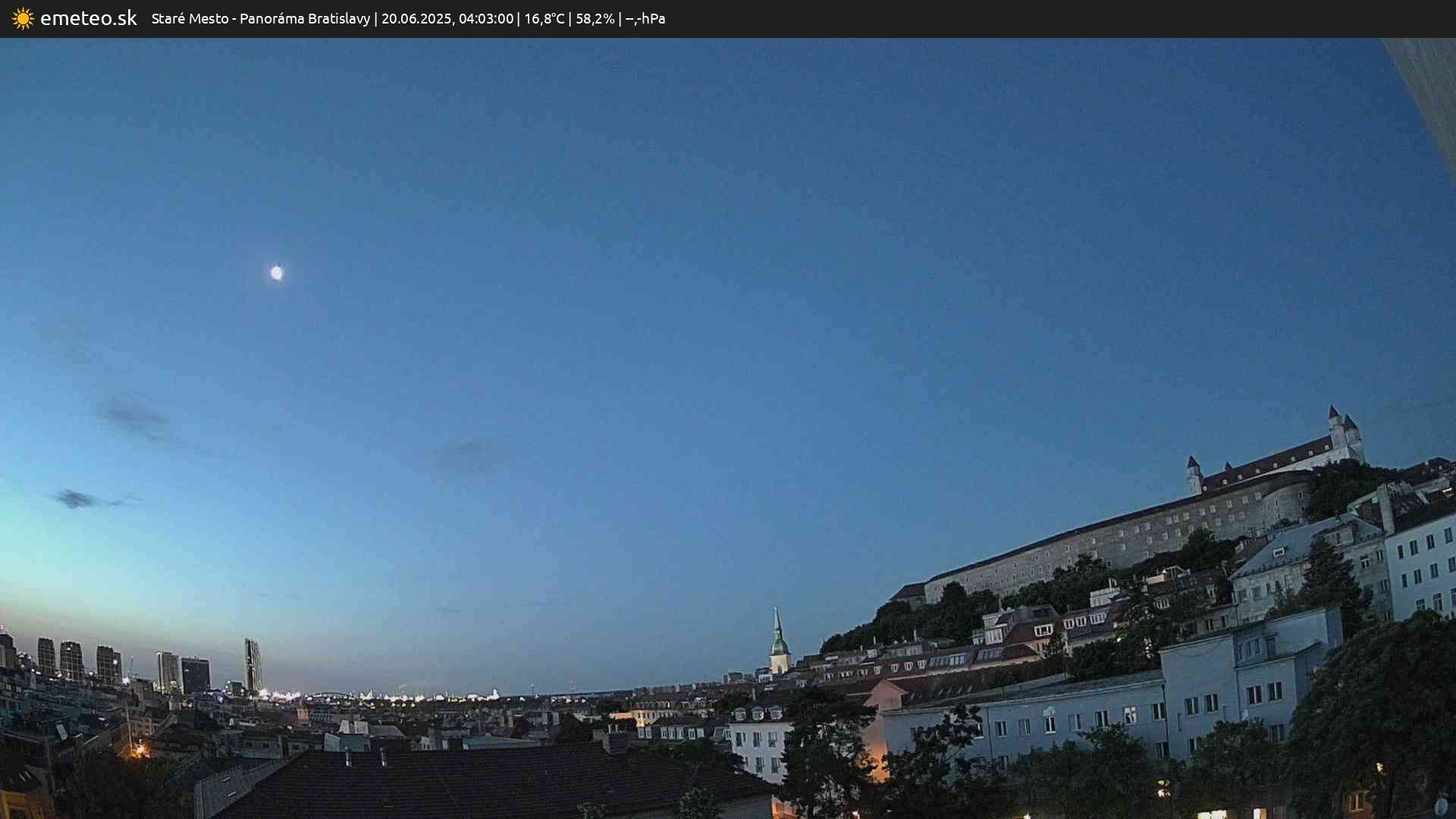 Panoráma Bratislavy